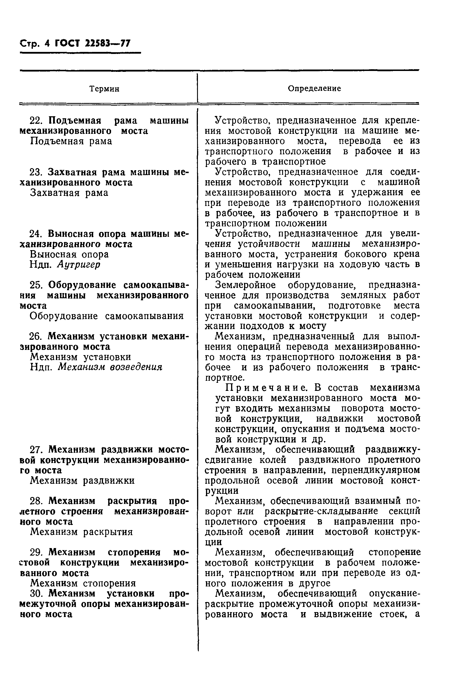 ГОСТ 22583-77