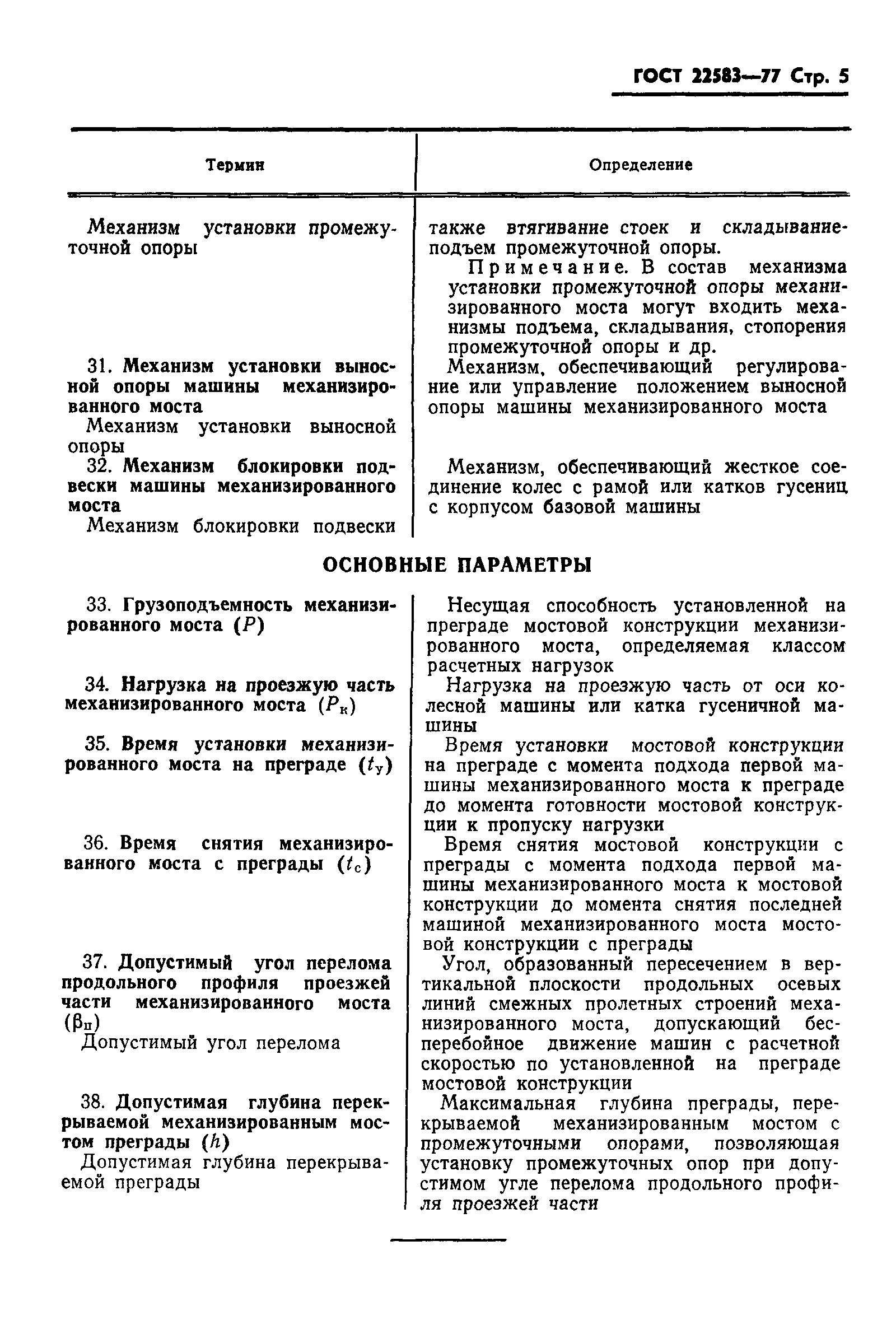 ГОСТ 22583-77