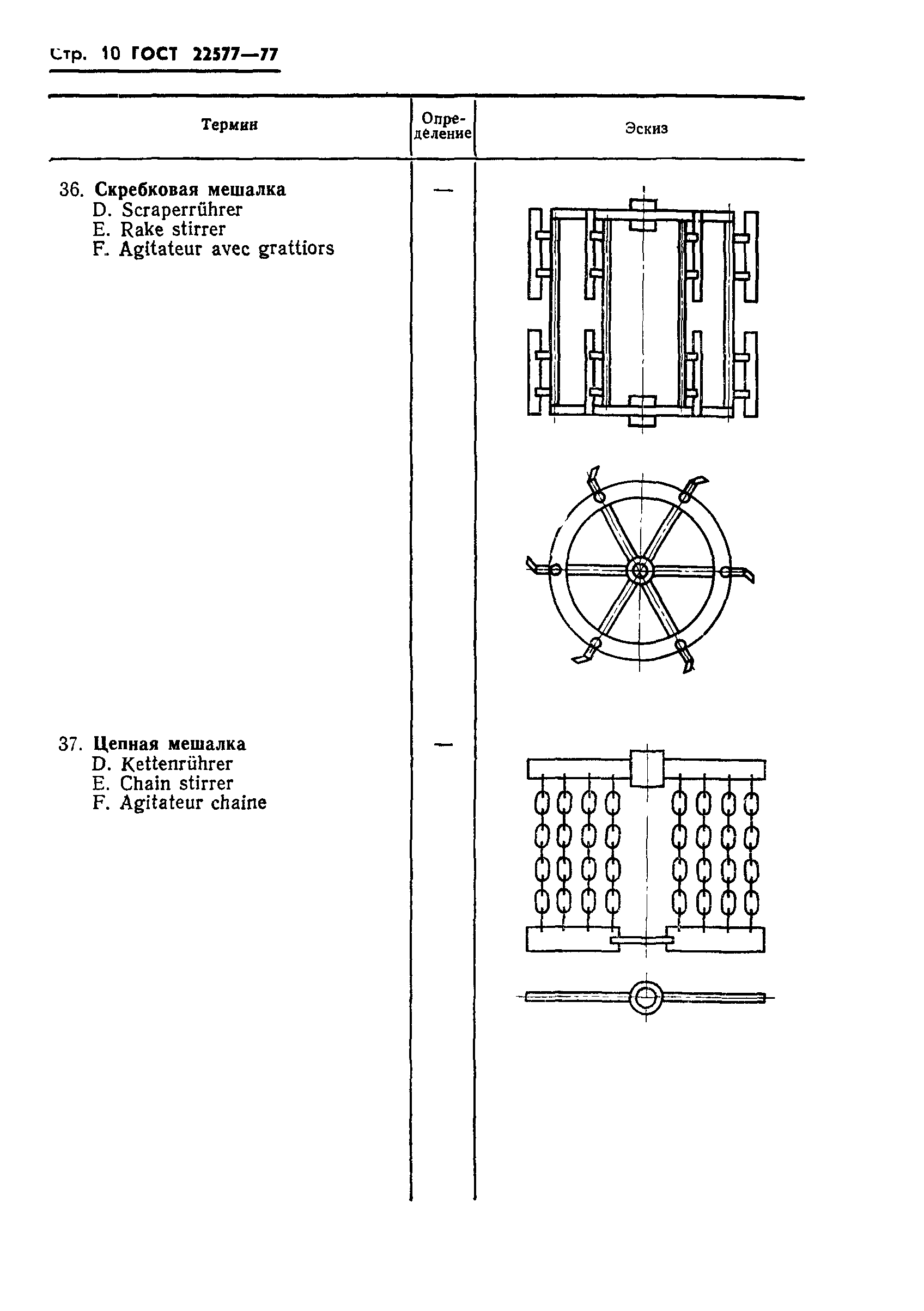 ГОСТ 22577-77