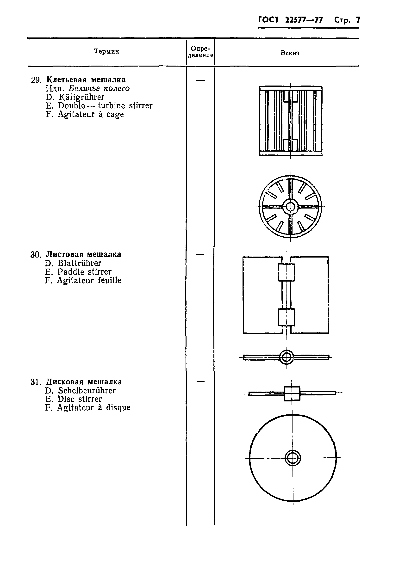 ГОСТ 22577-77