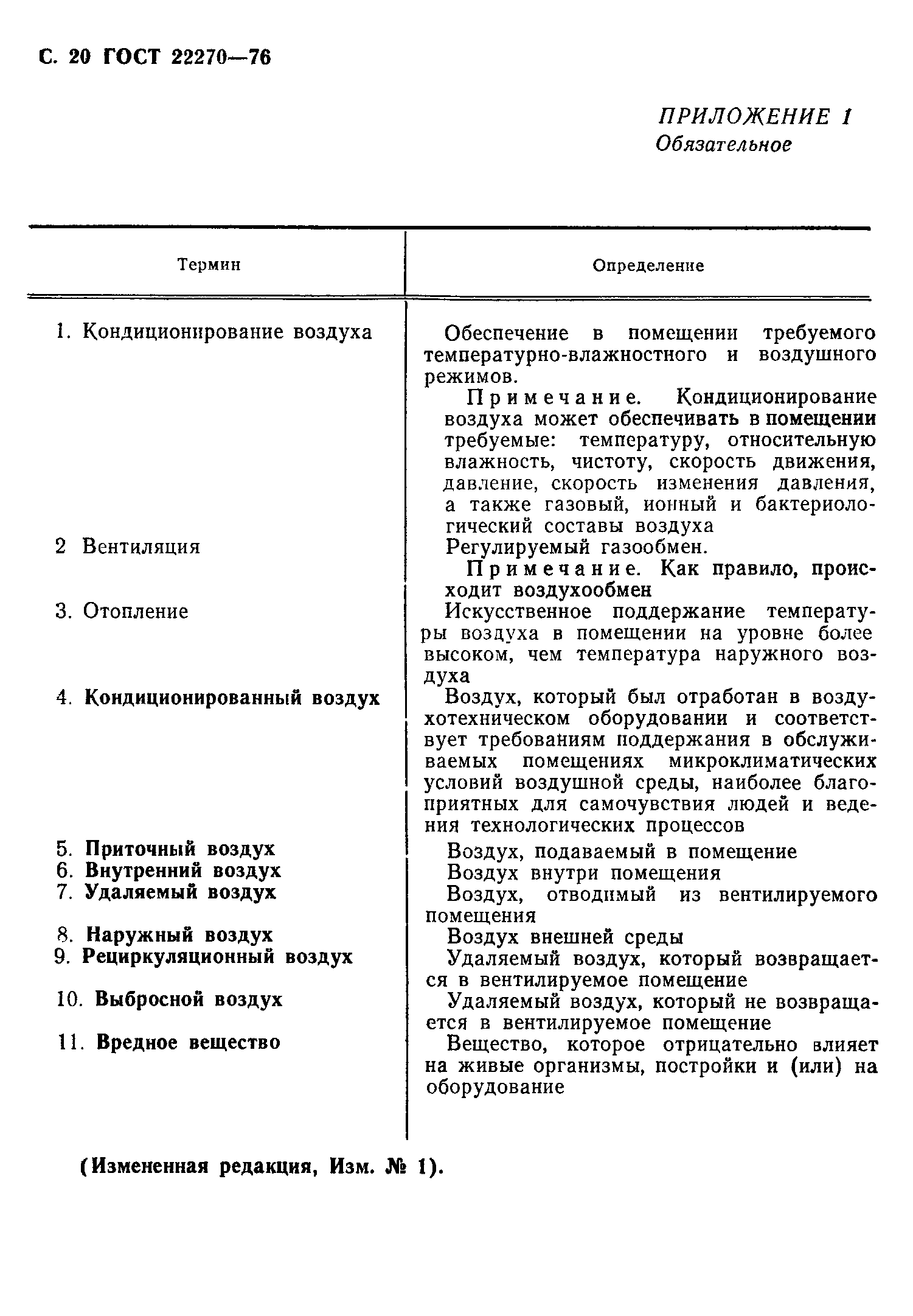 ГОСТ 22270-76