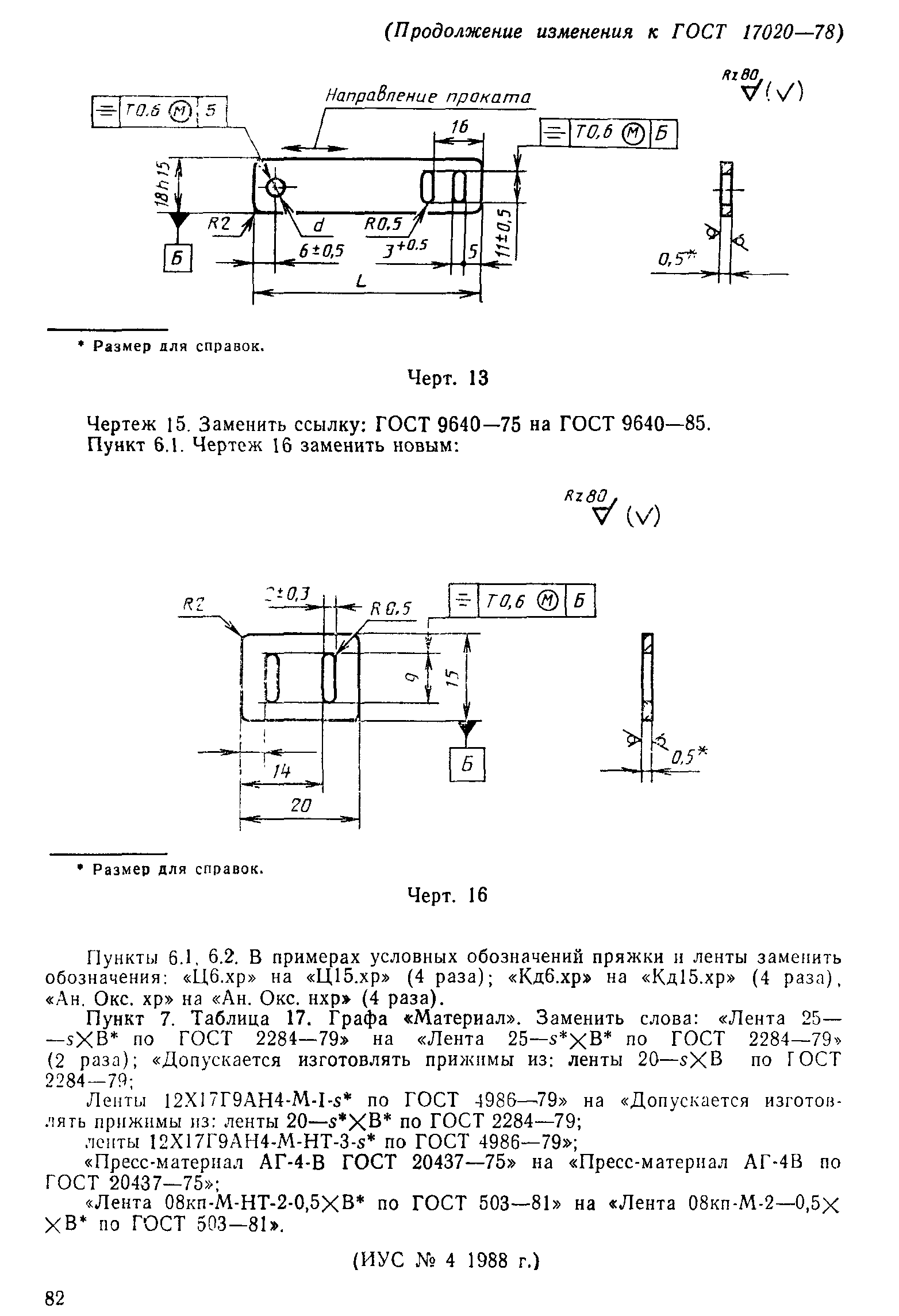 ГОСТ 17020-78