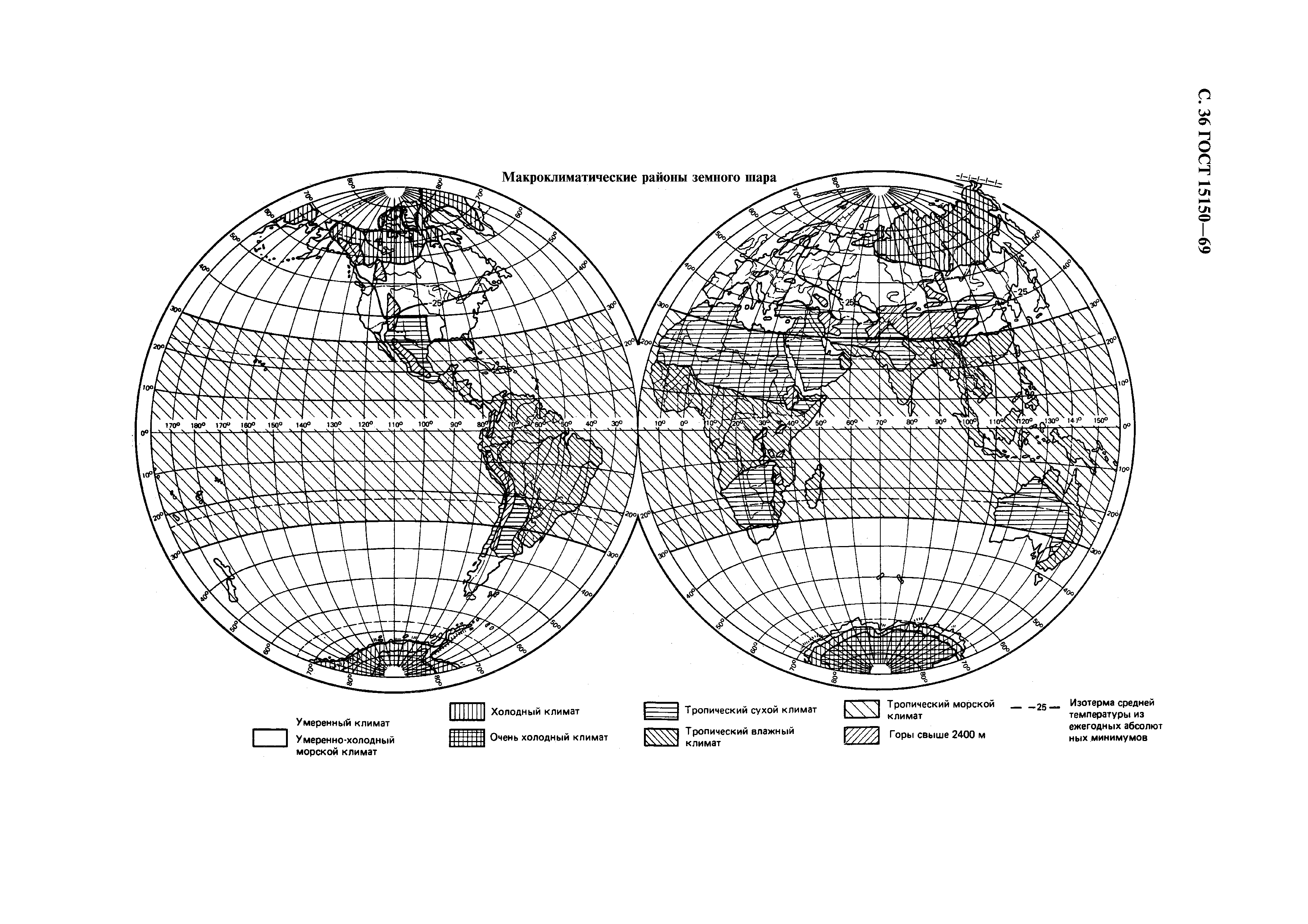 ГОСТ 15150-69