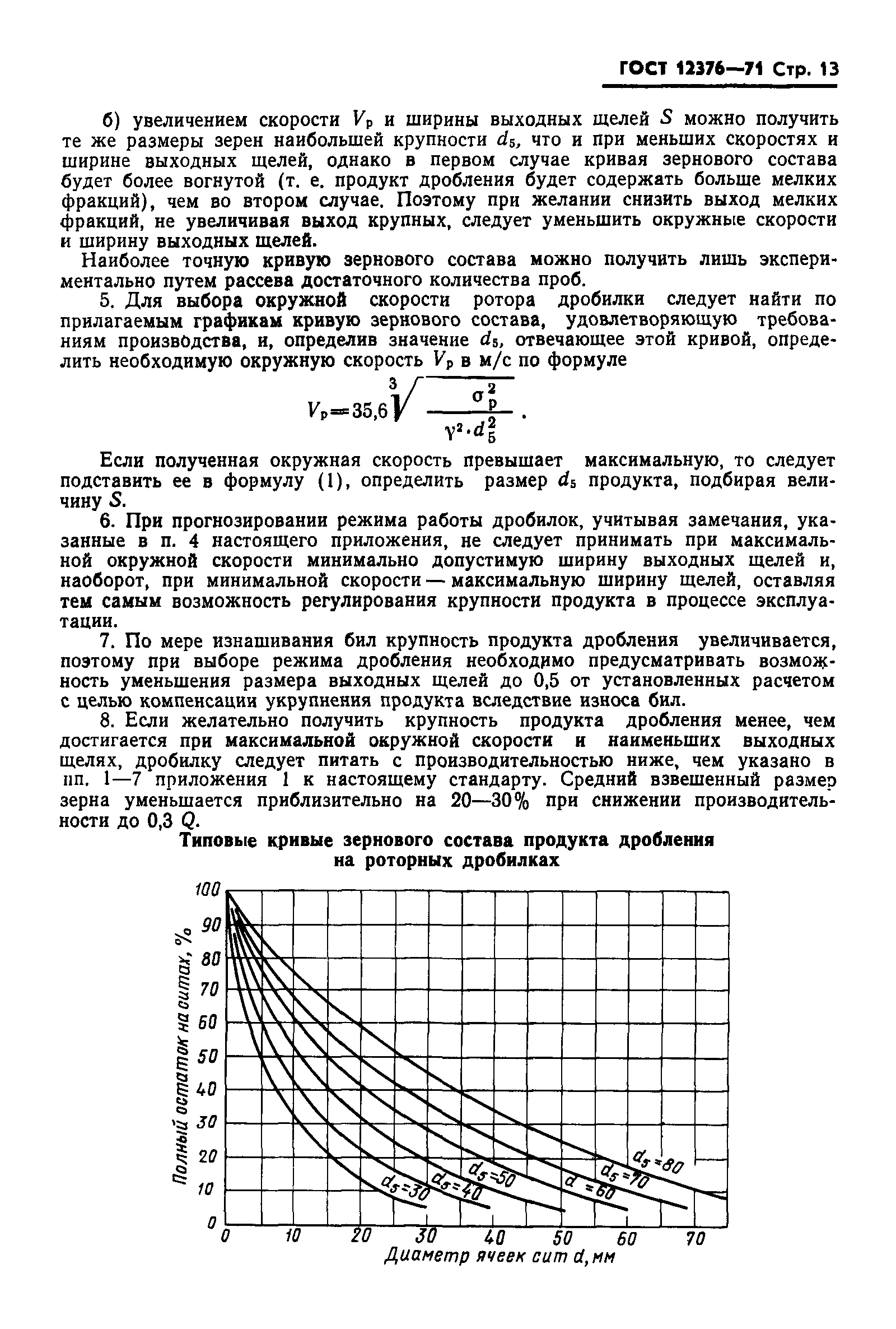 ГОСТ 12376-71