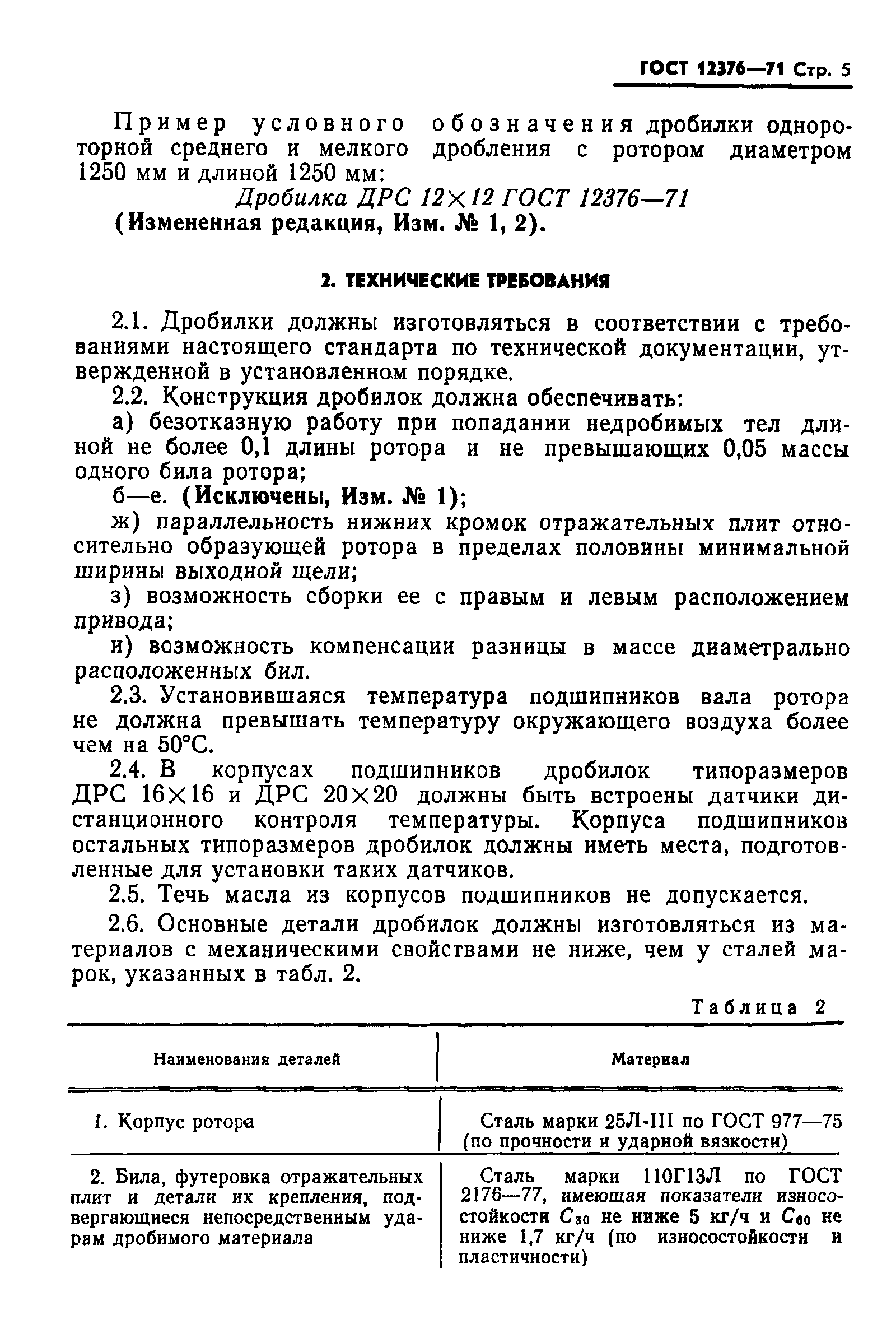 ГОСТ 12376-71