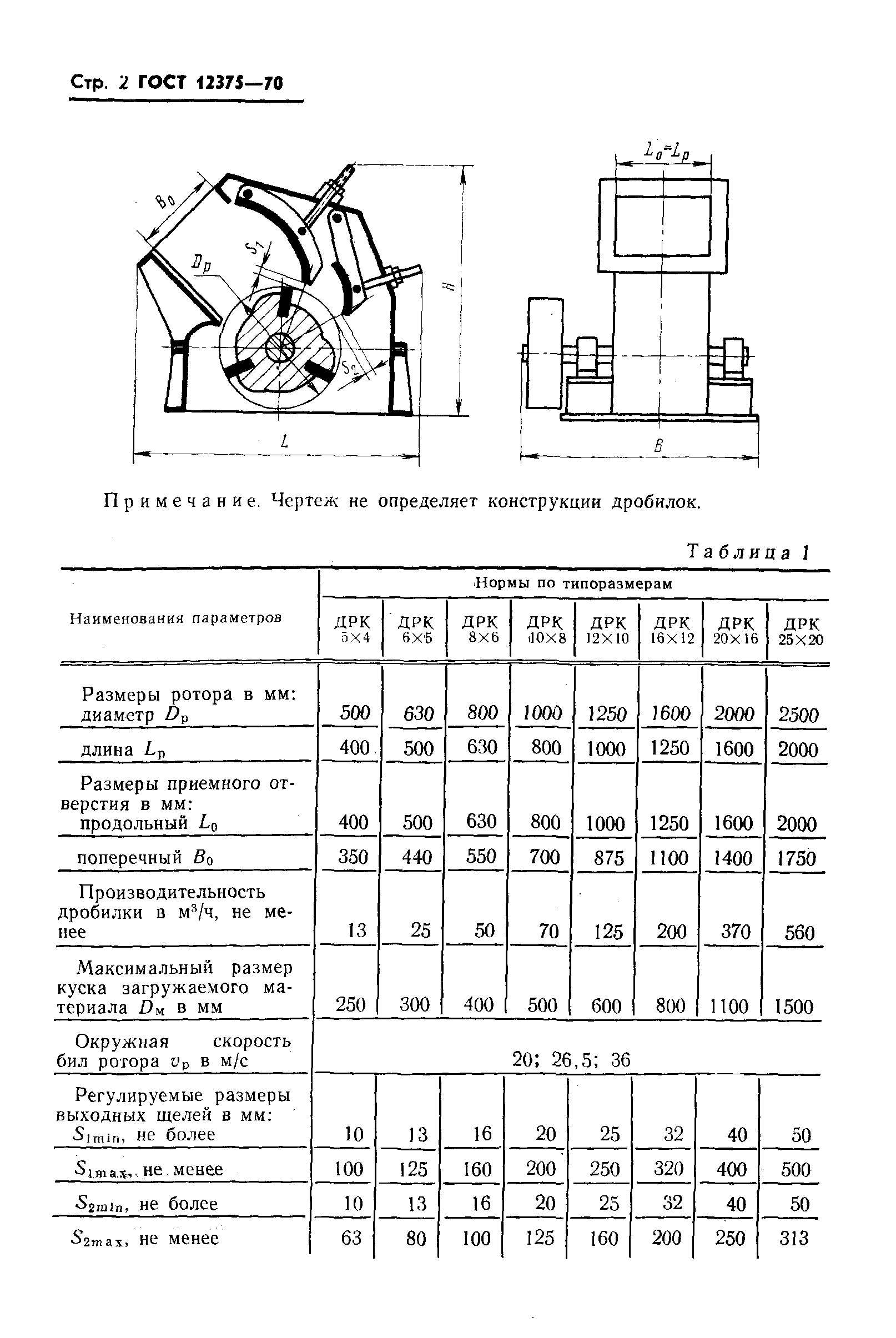 ГОСТ 12375-70