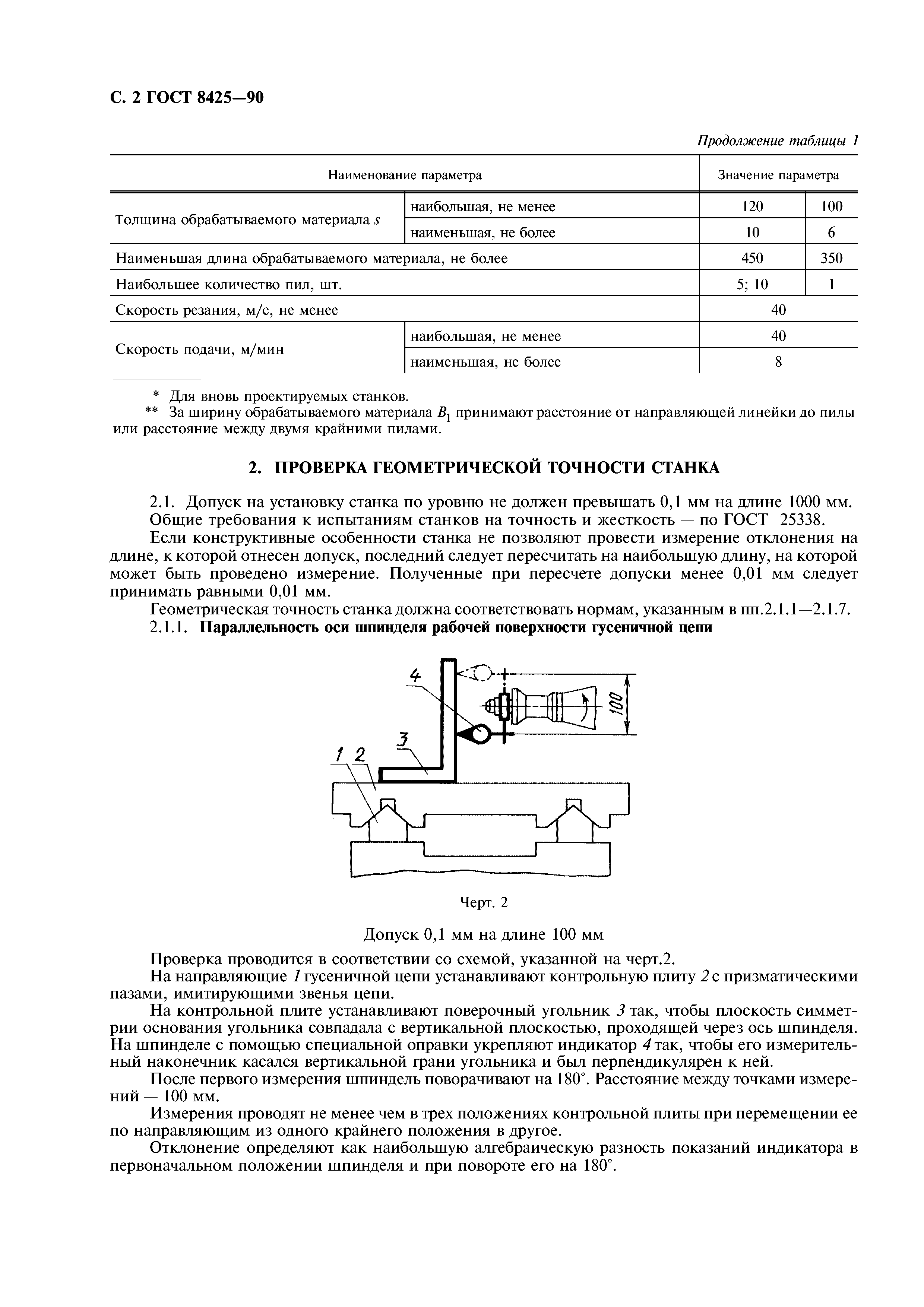 ГОСТ 8425-90