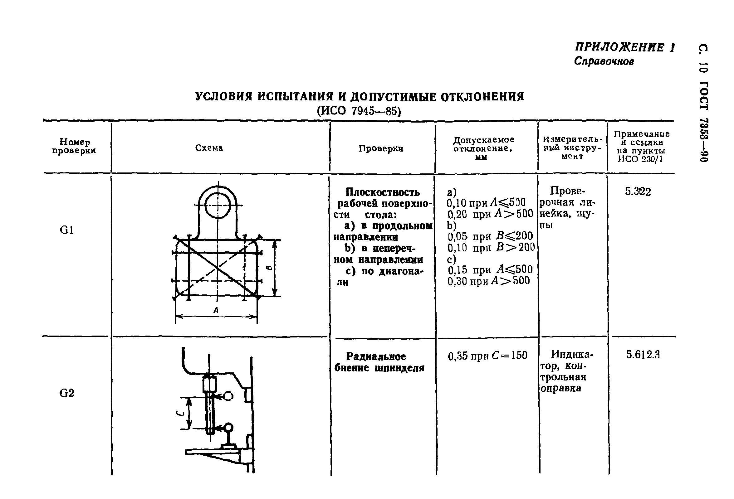 ГОСТ 7353-90