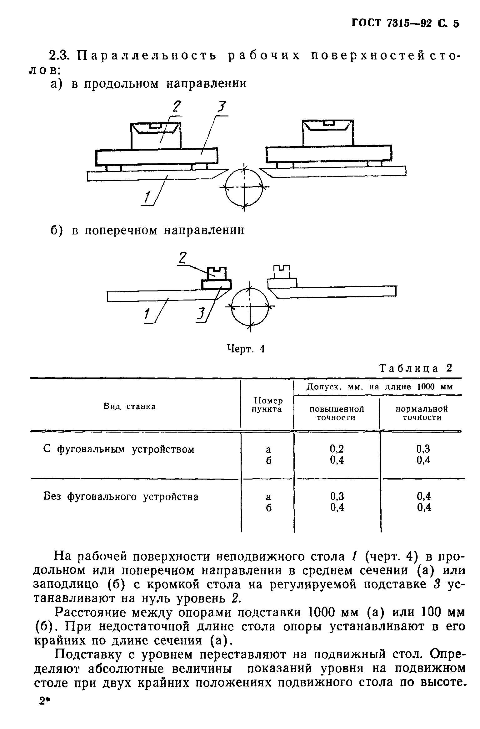 ГОСТ 7315-92