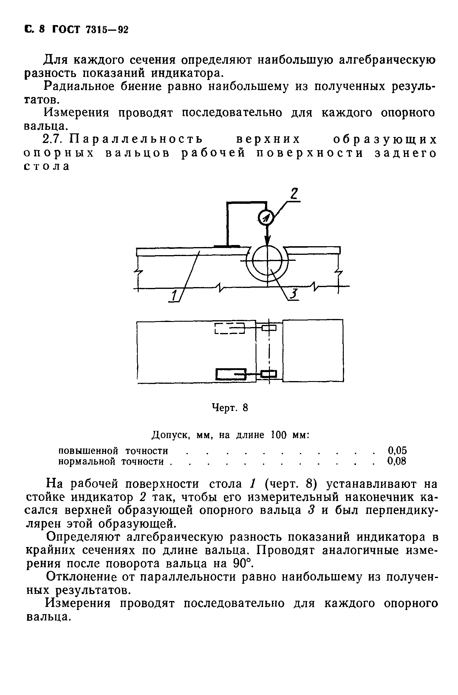 ГОСТ 7315-92