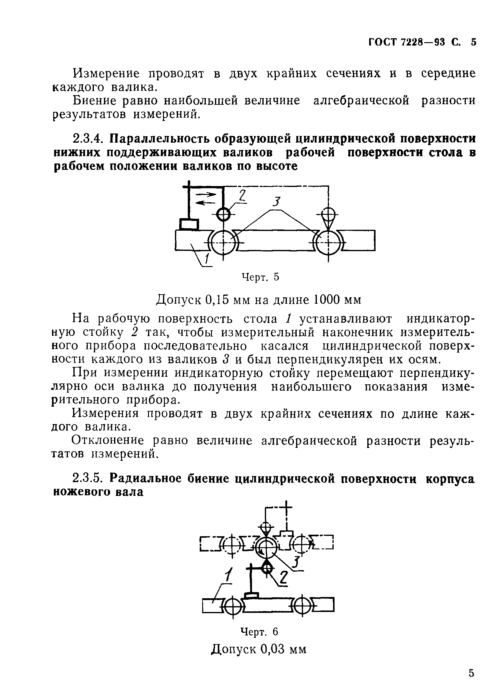 ГОСТ 7228-93