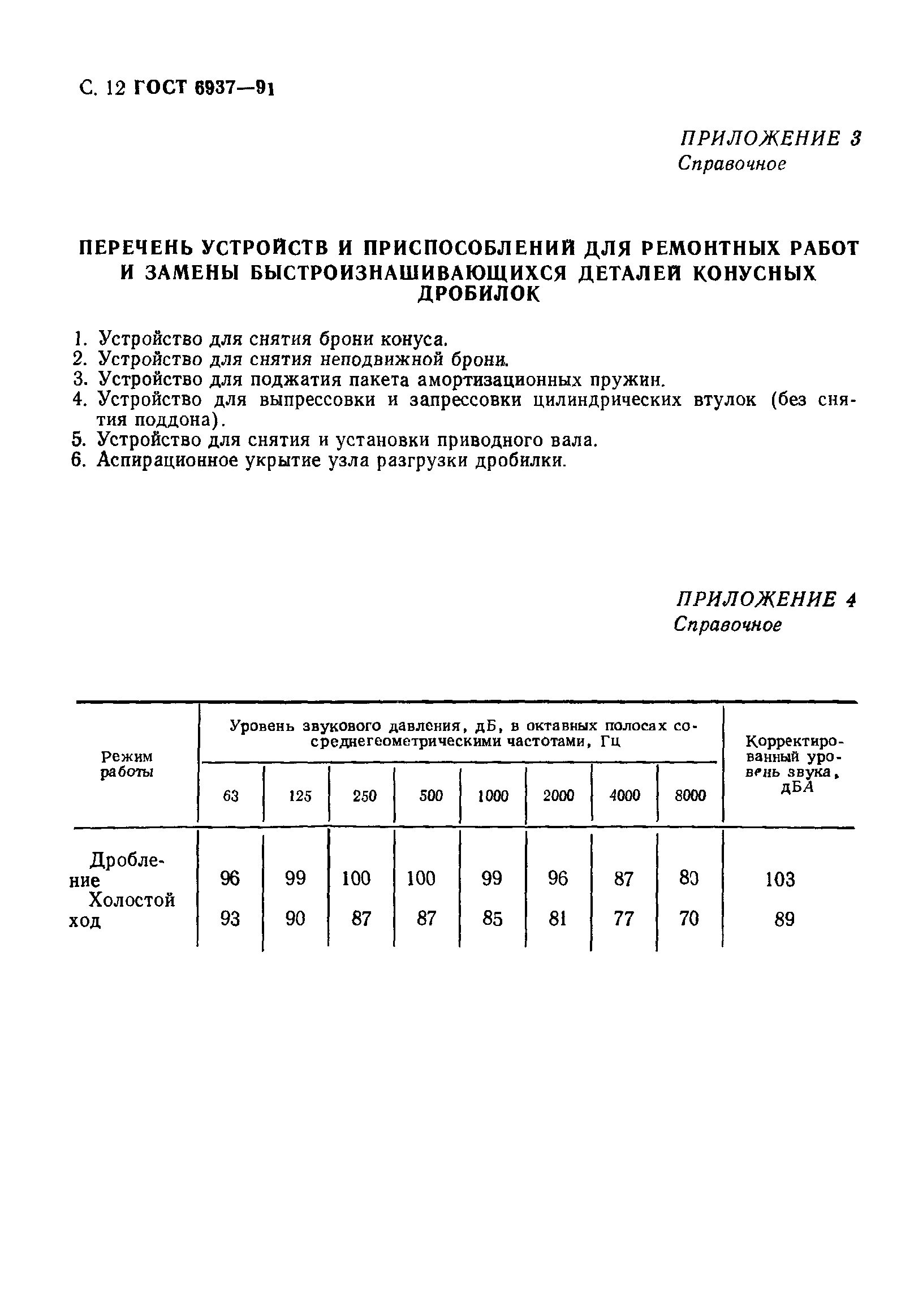 ГОСТ 6937-91