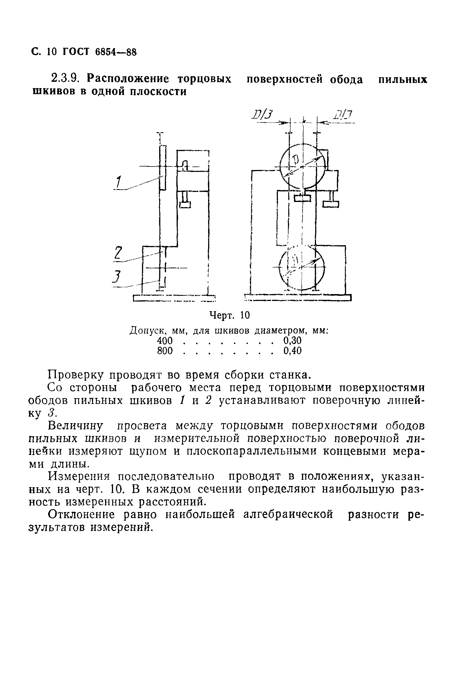 ГОСТ 6854-88