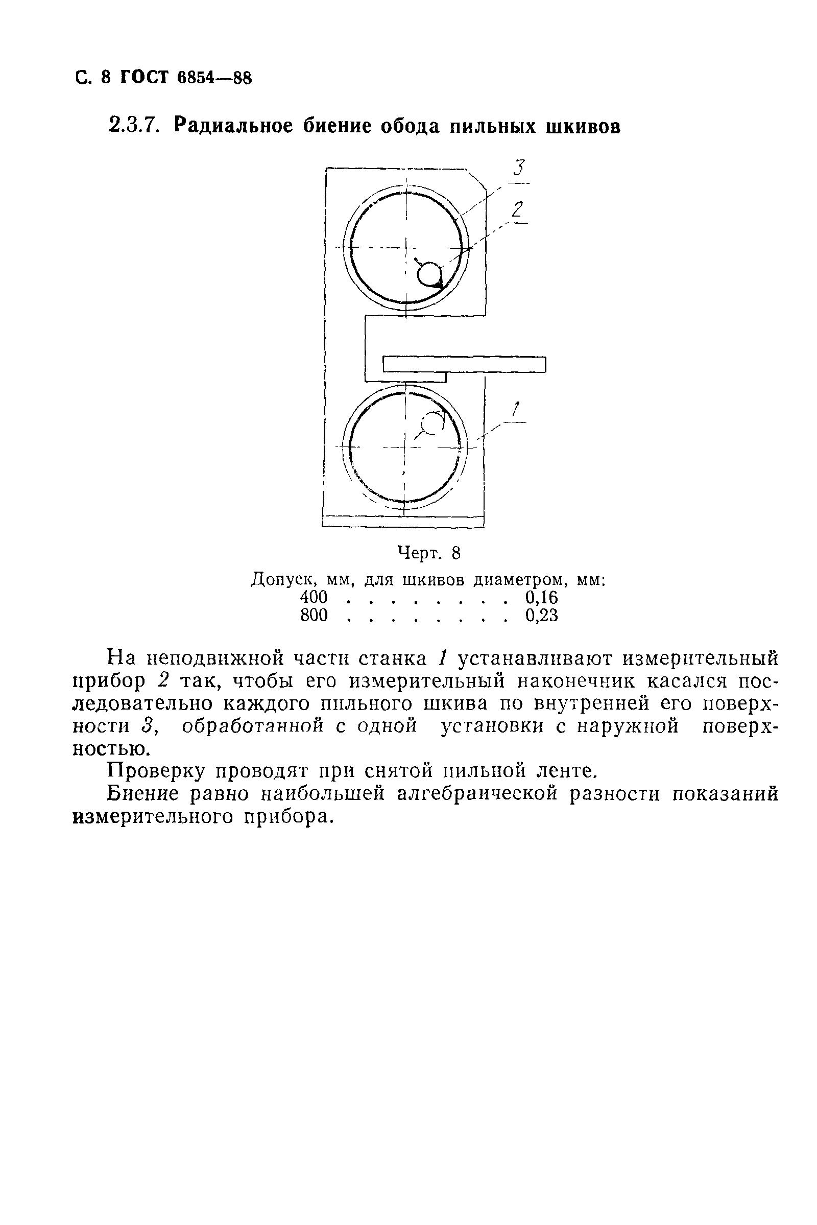 ГОСТ 6854-88