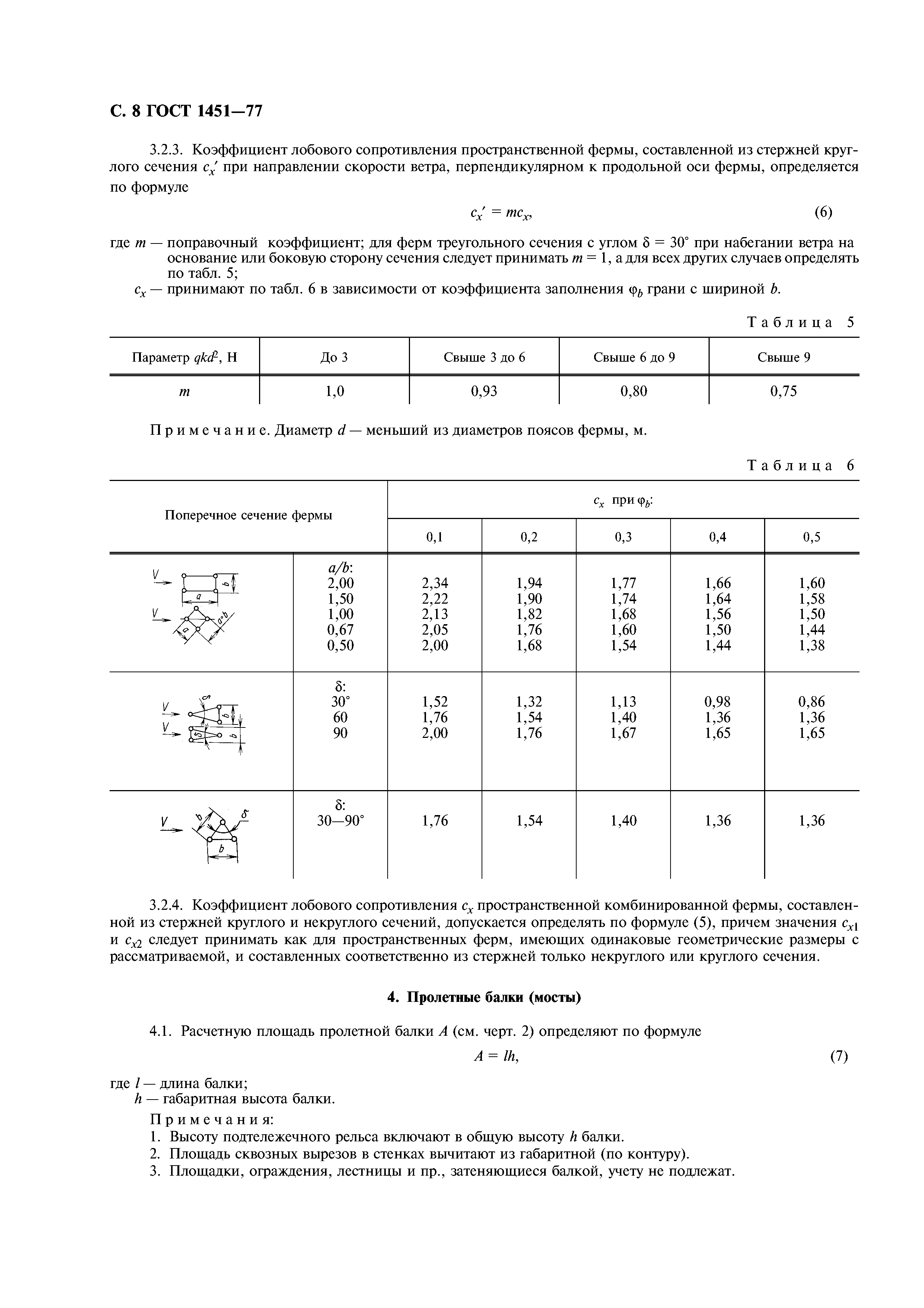 ГОСТ 1451-77