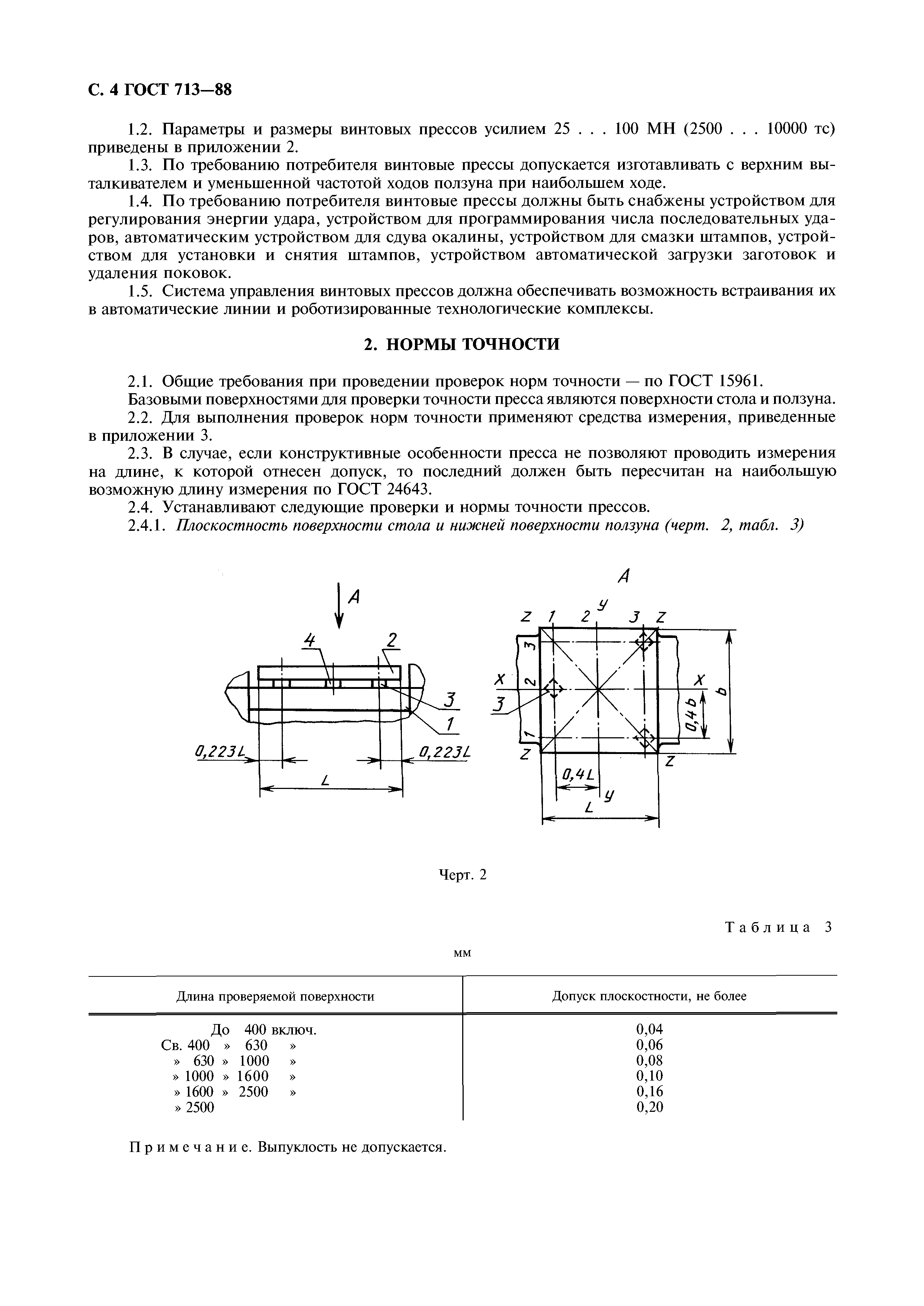 ГОСТ 713-88