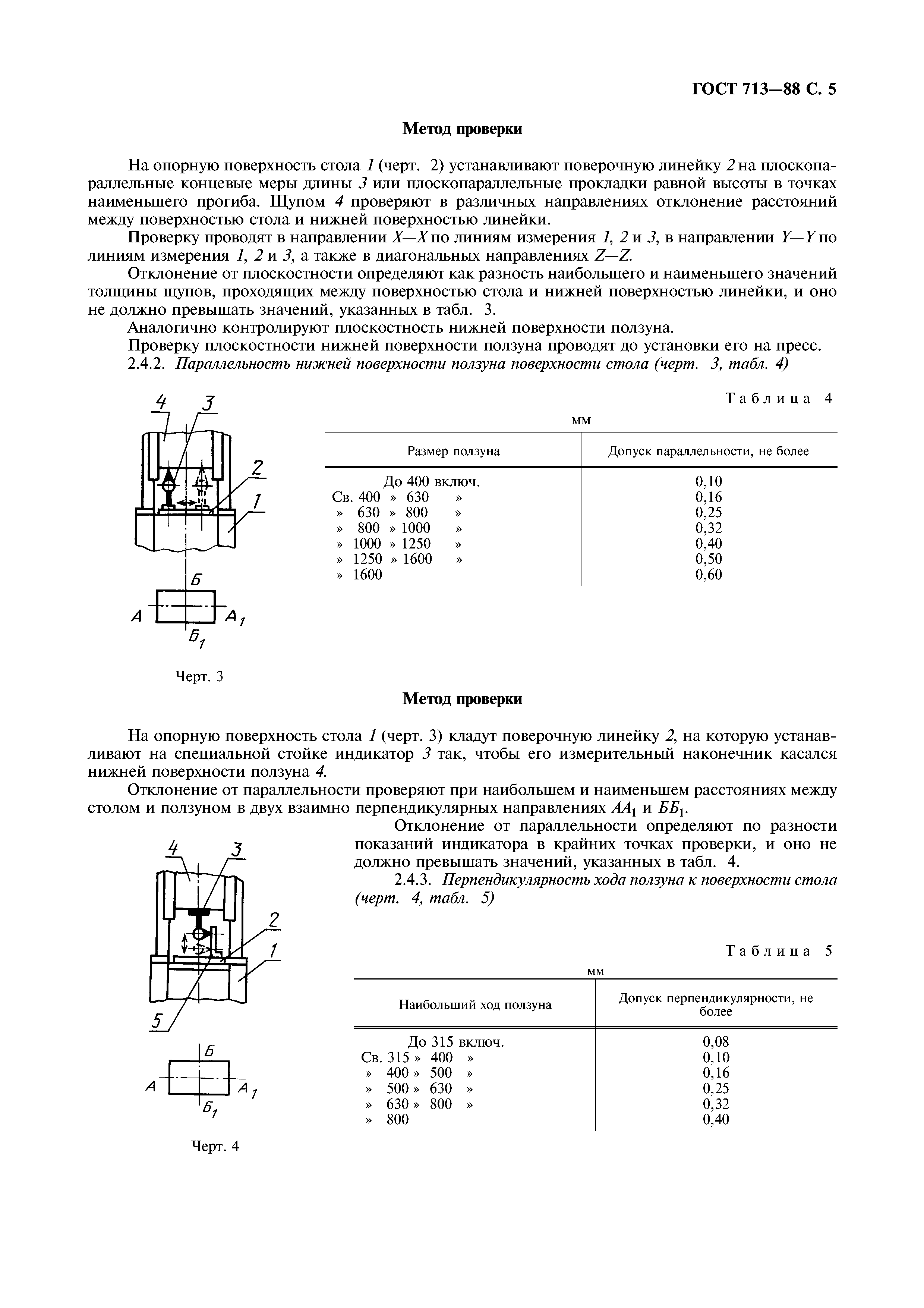 ГОСТ 713-88