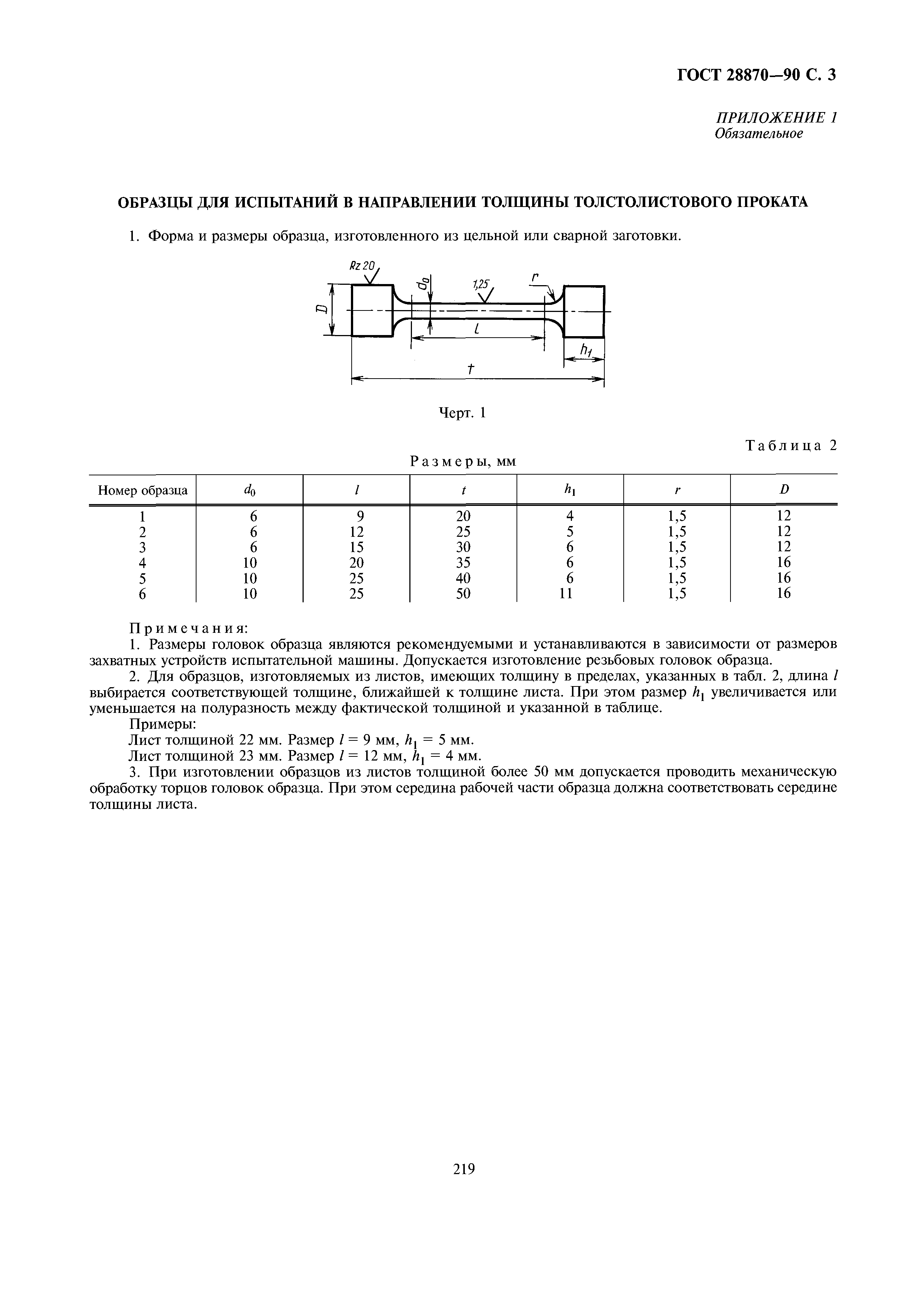 ГОСТ 28870-90