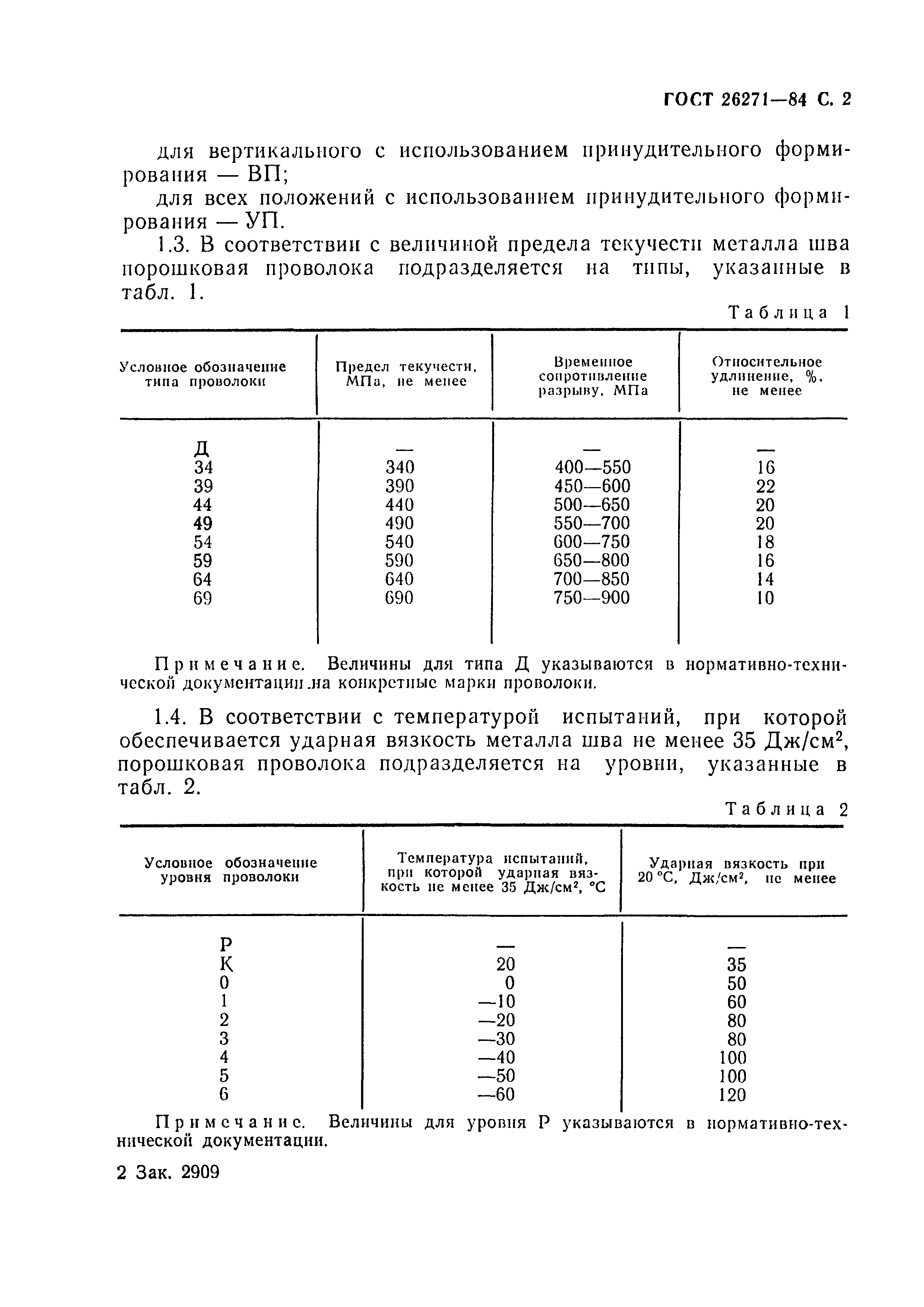 ГОСТ 26271-84