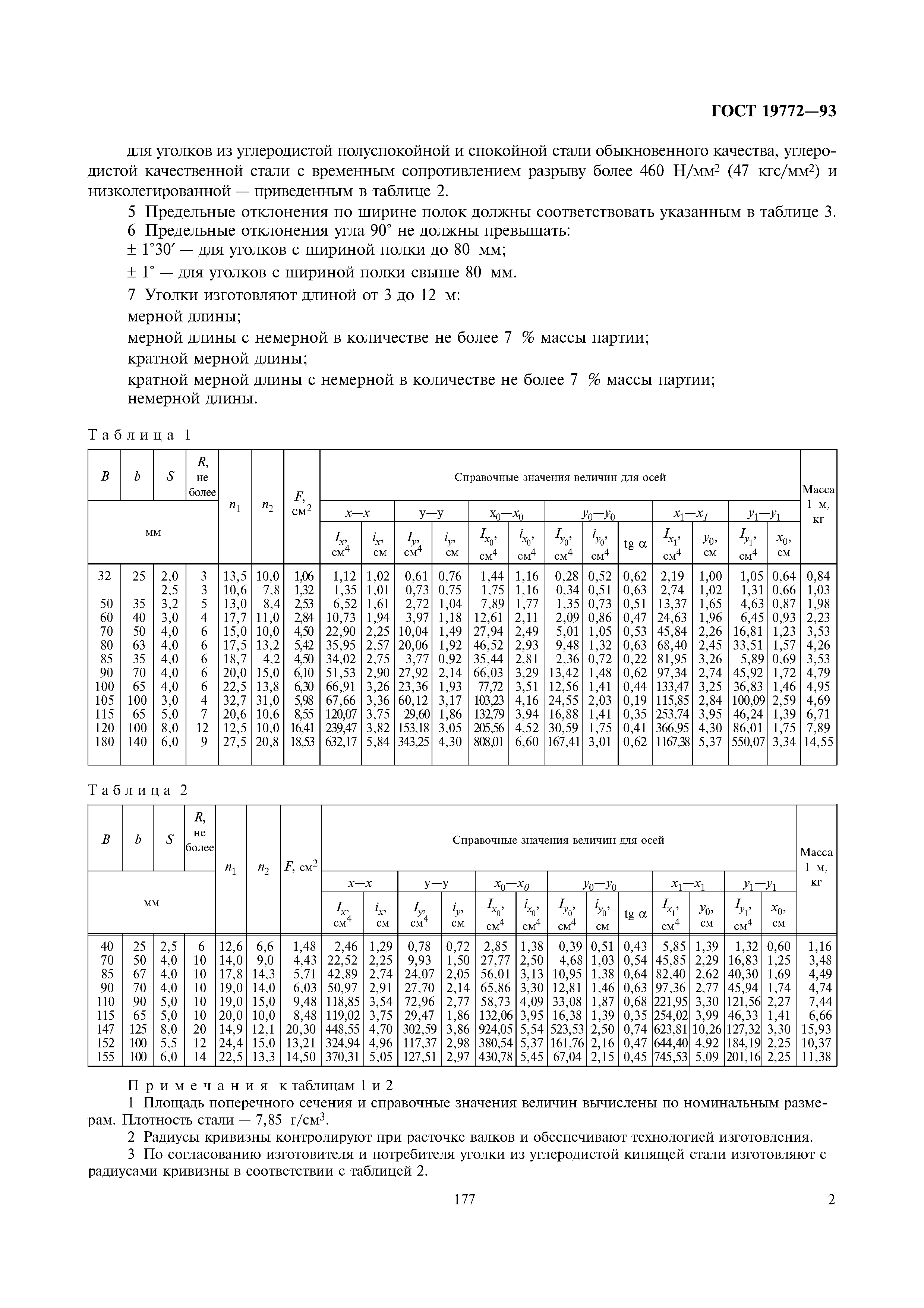 ГОСТ 19772-93