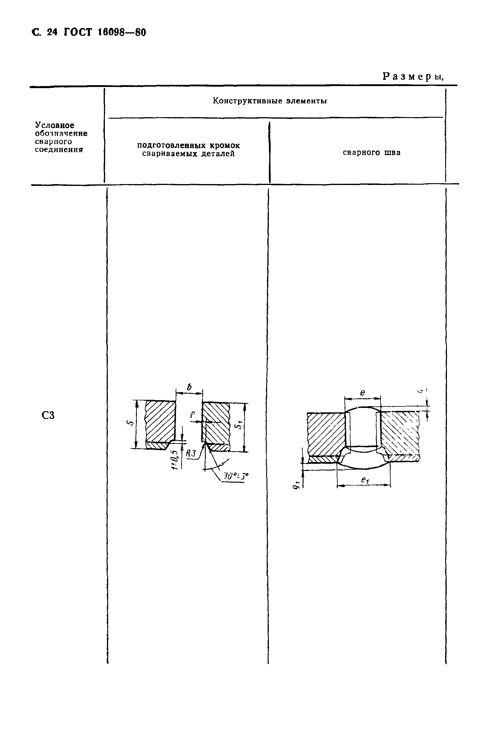 ГОСТ 16098-80