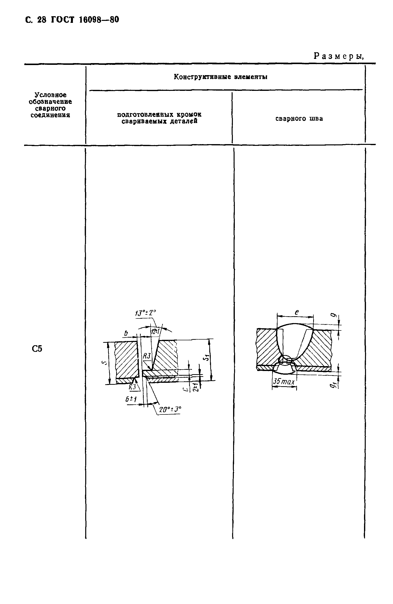 ГОСТ 16098-80