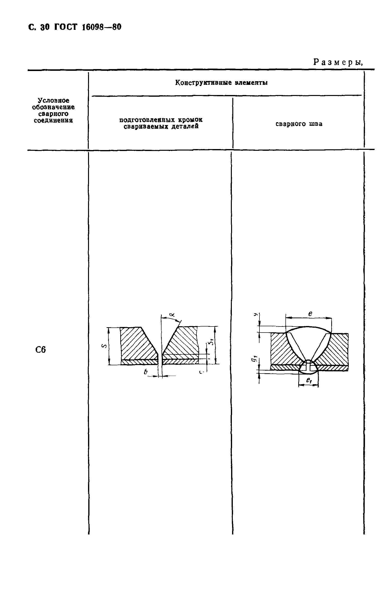 ГОСТ 16098-80