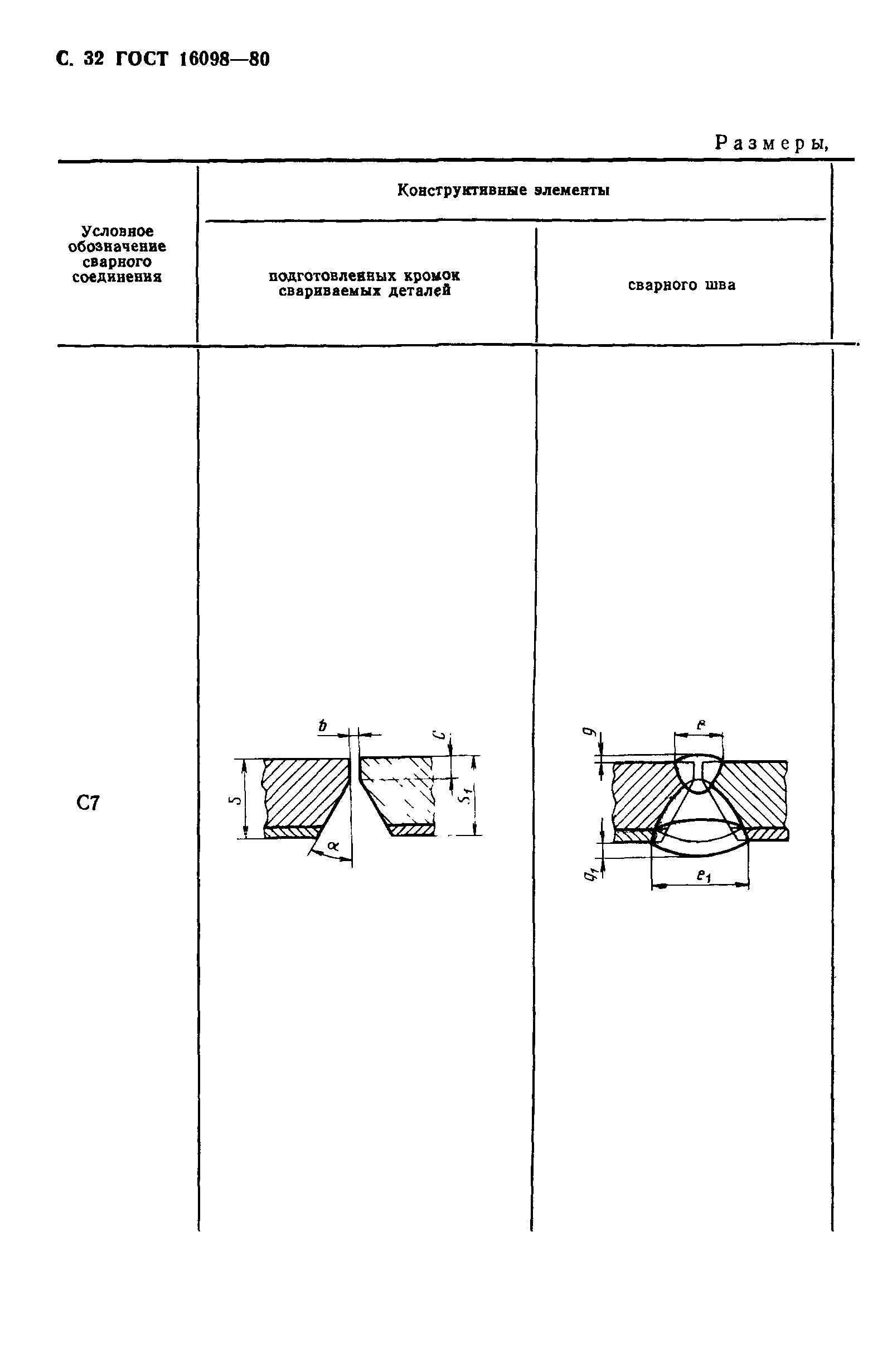 ГОСТ 16098-80