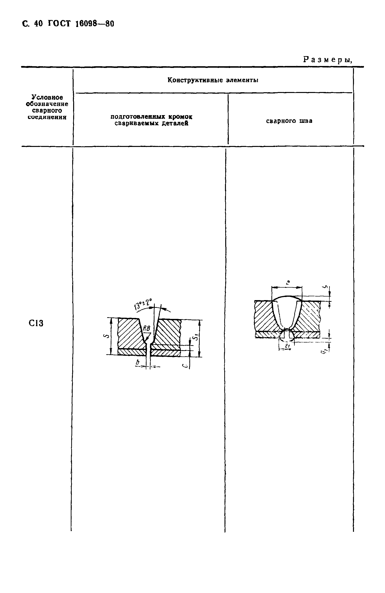 ГОСТ 16098-80