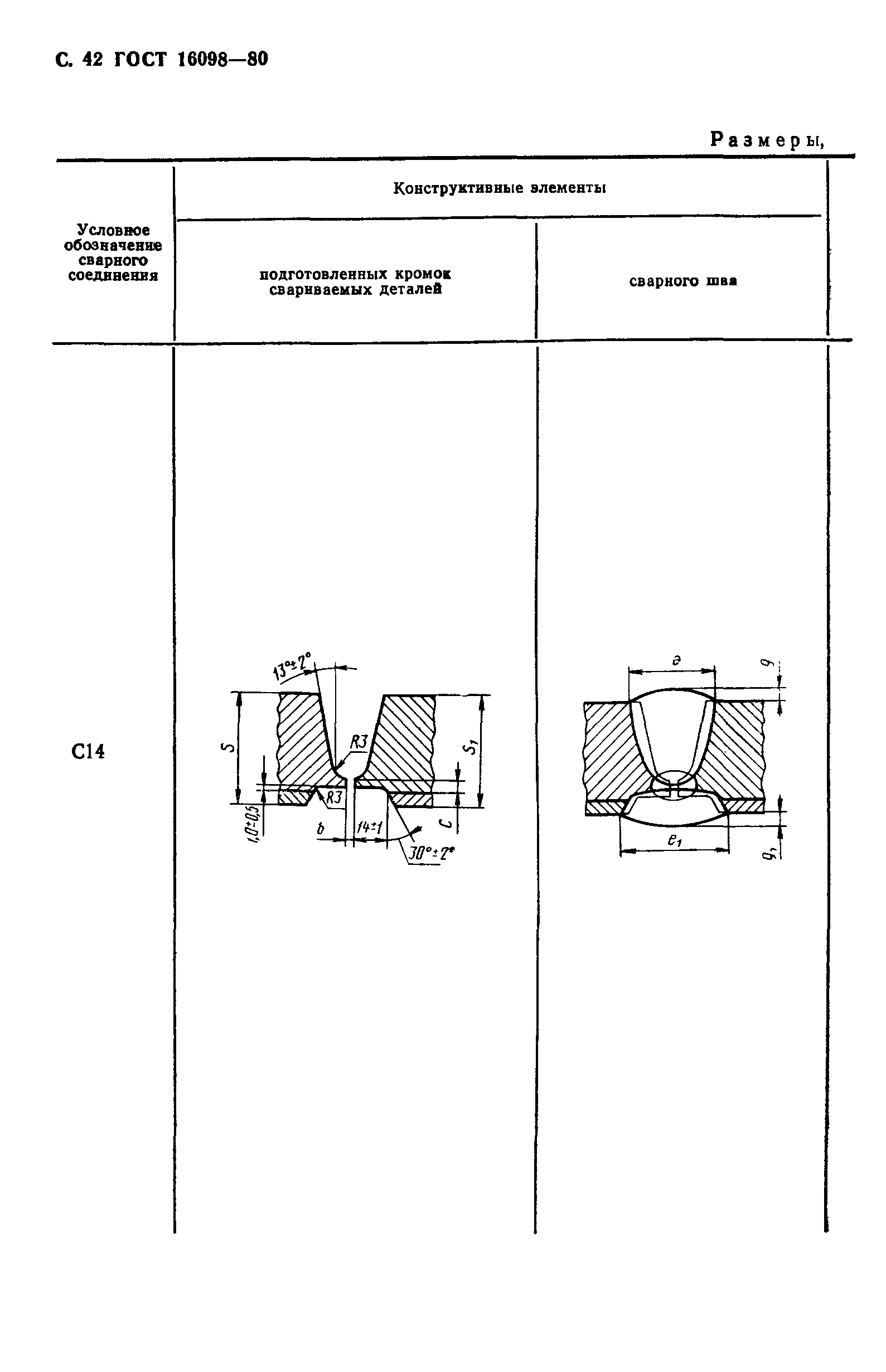 ГОСТ 16098-80