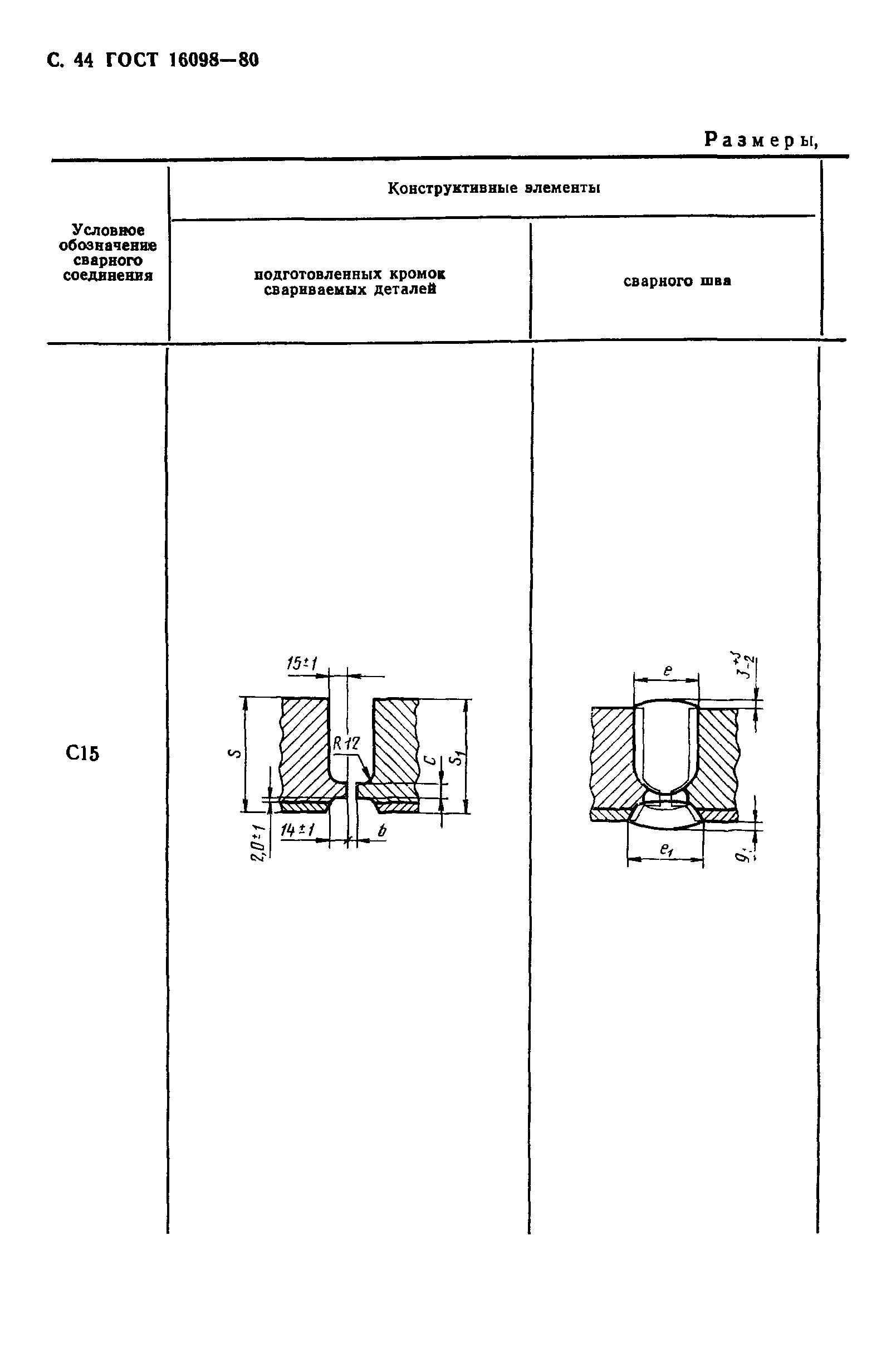 ГОСТ 16098-80