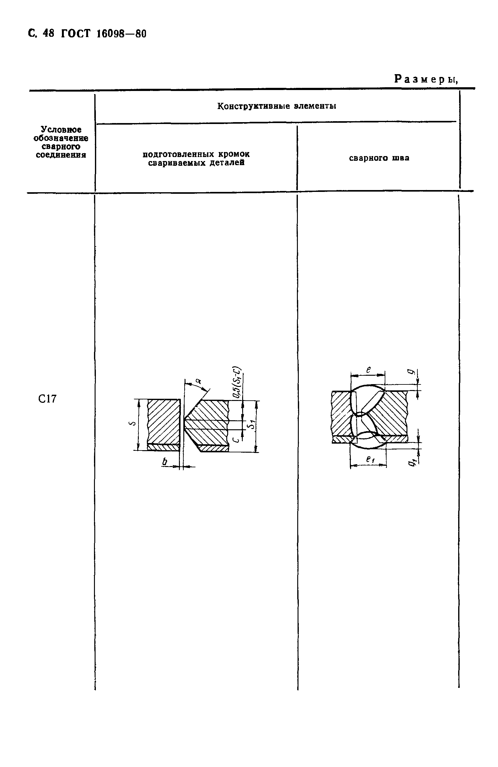 ГОСТ 16098-80