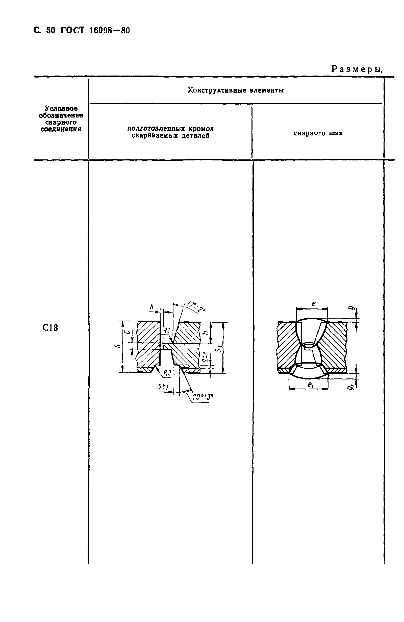 ГОСТ 16098-80