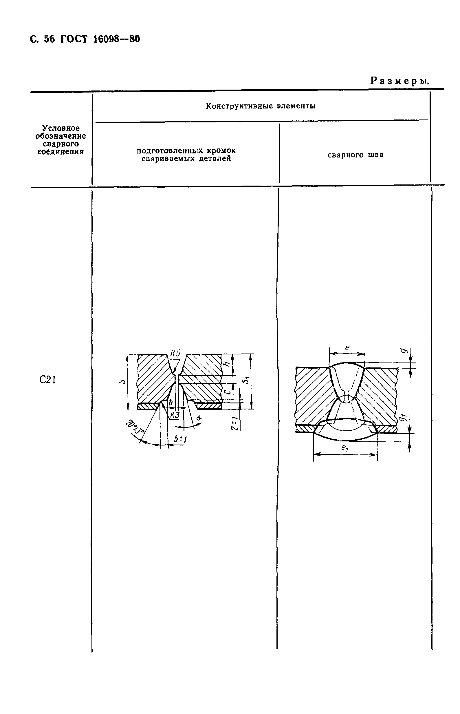 ГОСТ 16098-80