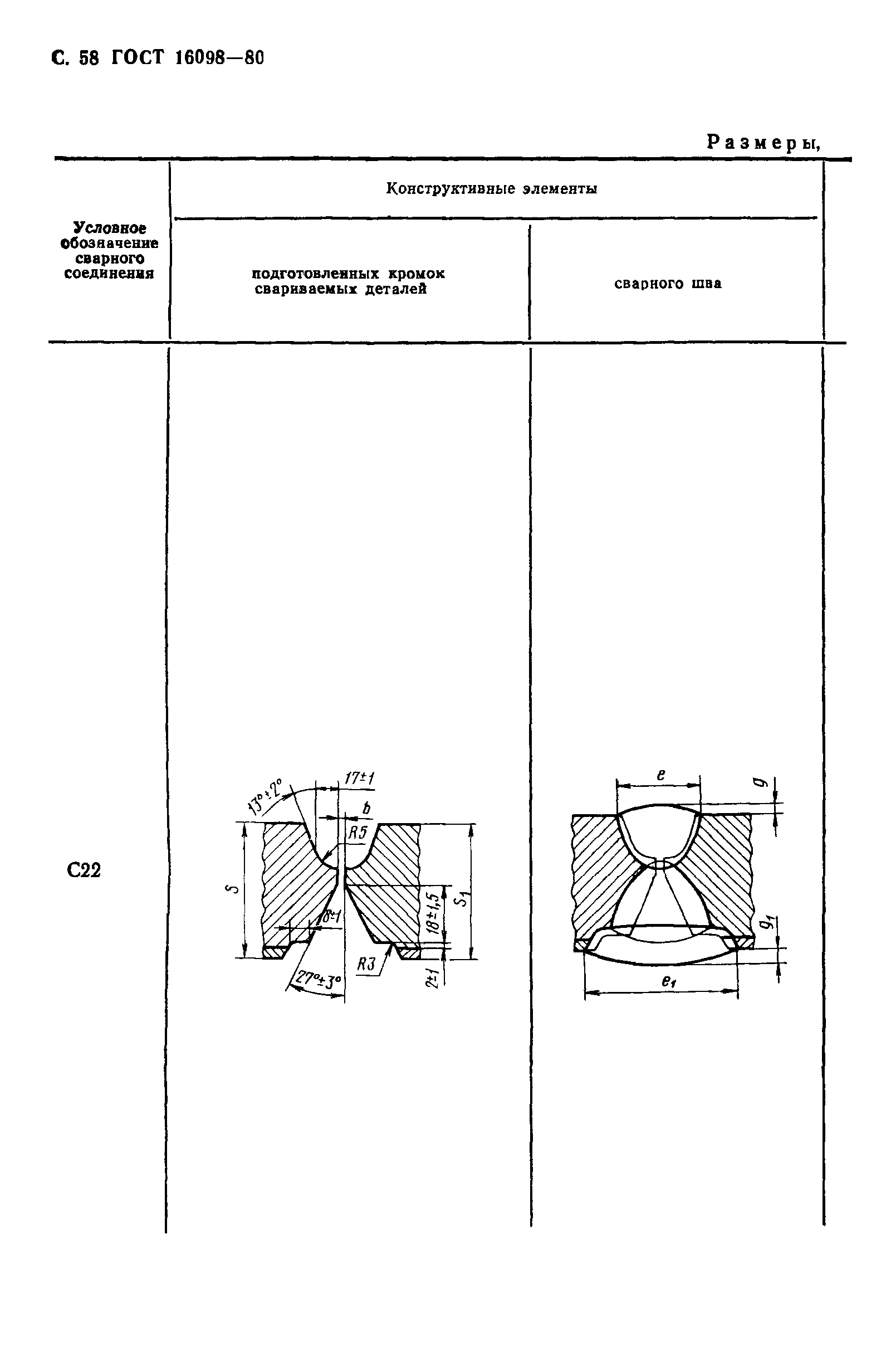 ГОСТ 16098-80