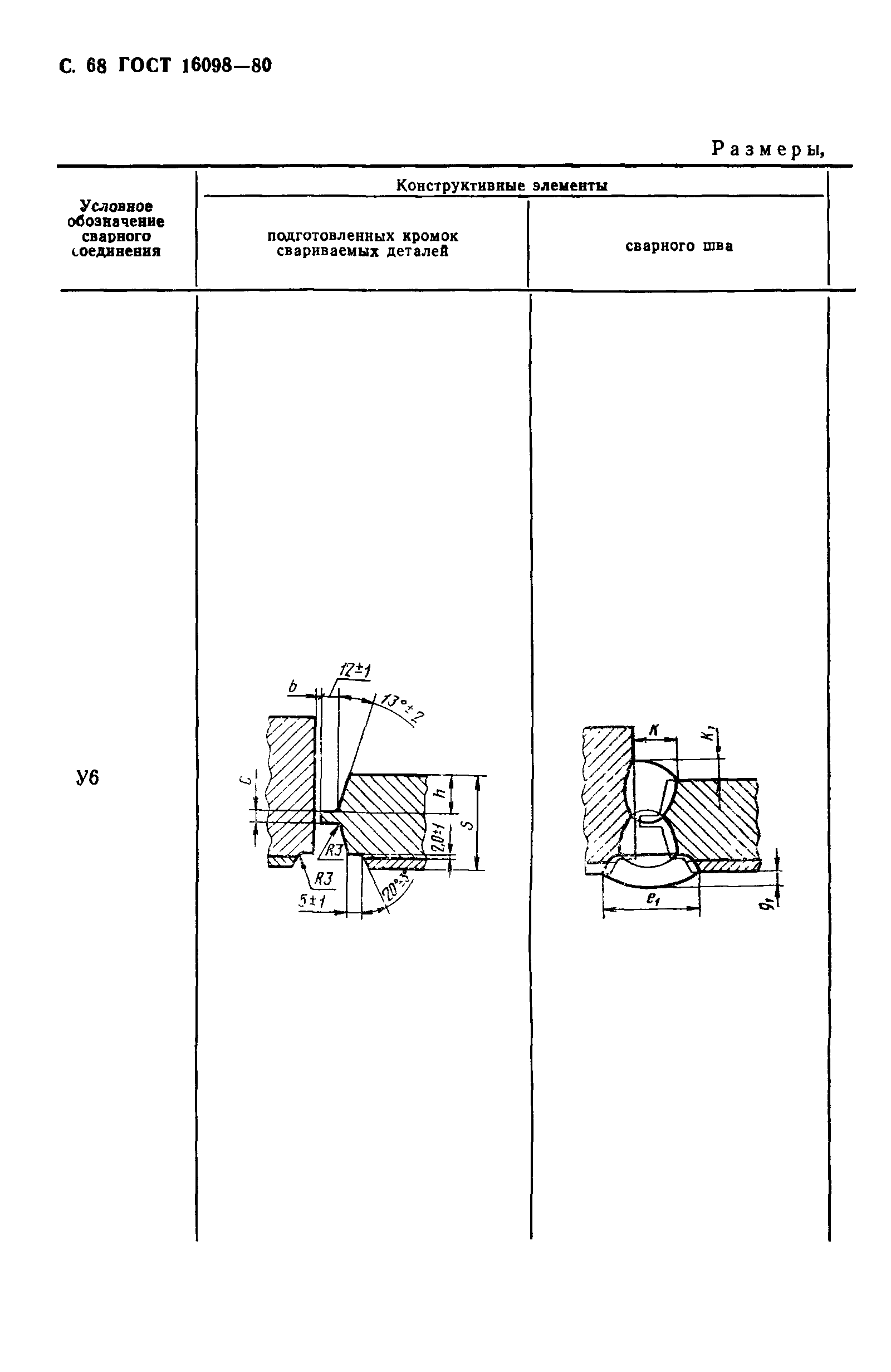 ГОСТ 16098-80