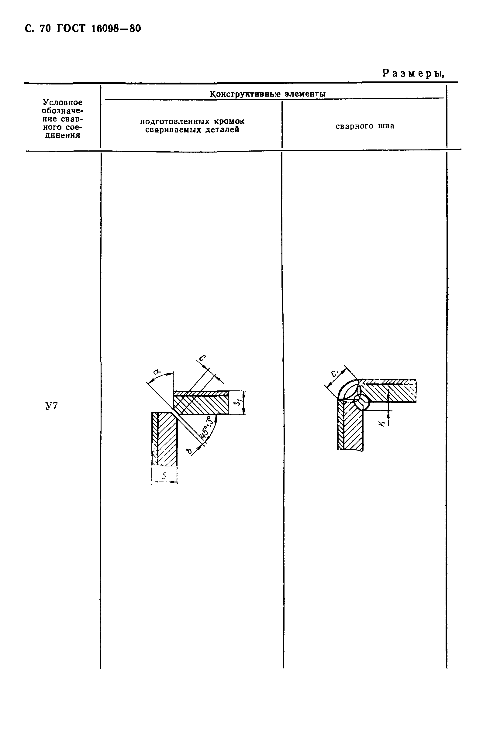 ГОСТ 16098-80