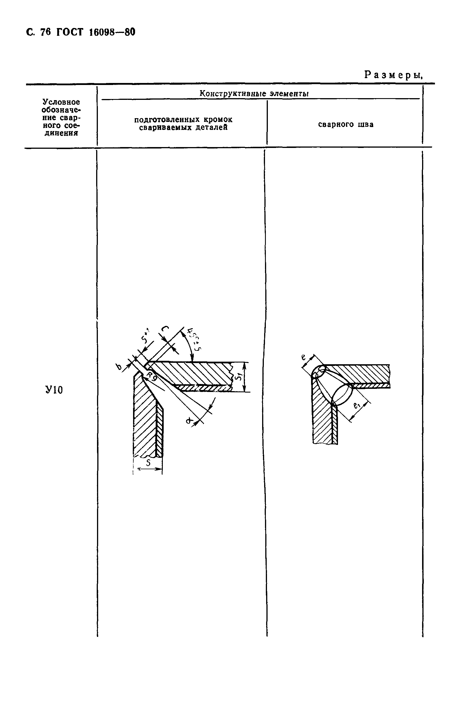 ГОСТ 16098-80