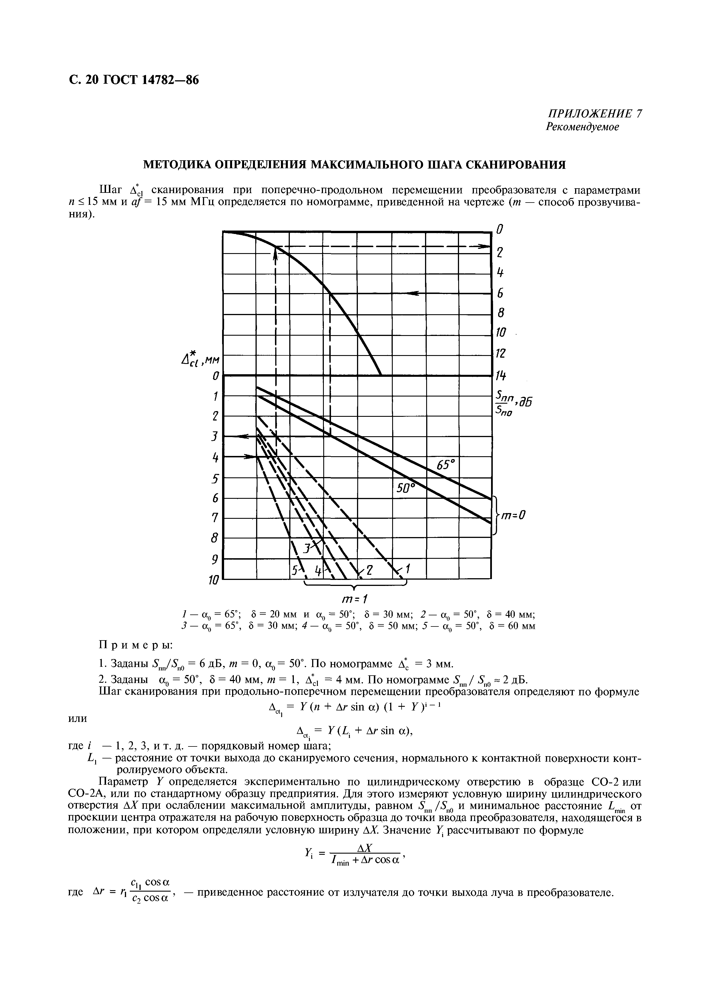 ГОСТ 14782-86