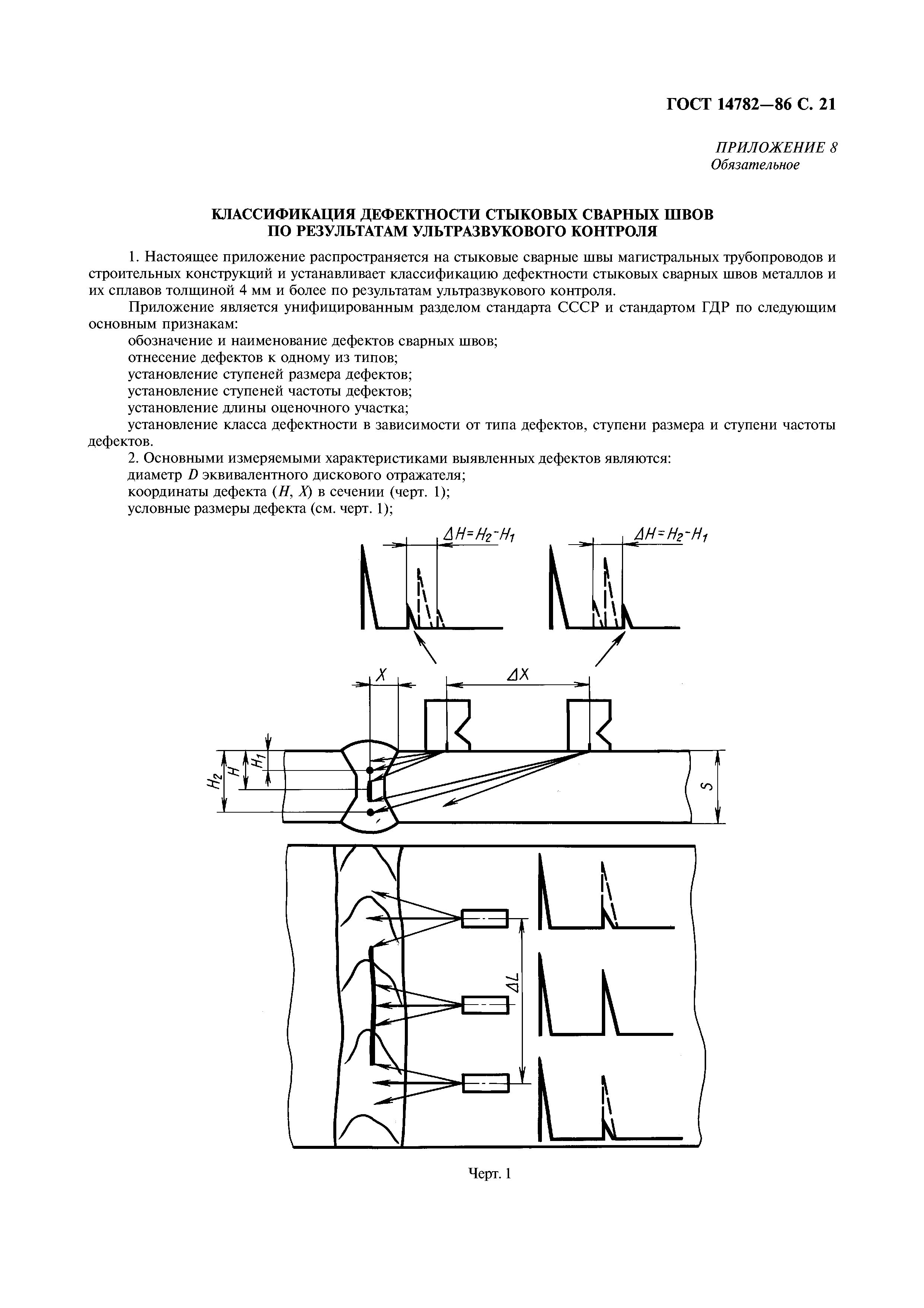 ГОСТ 14782-86