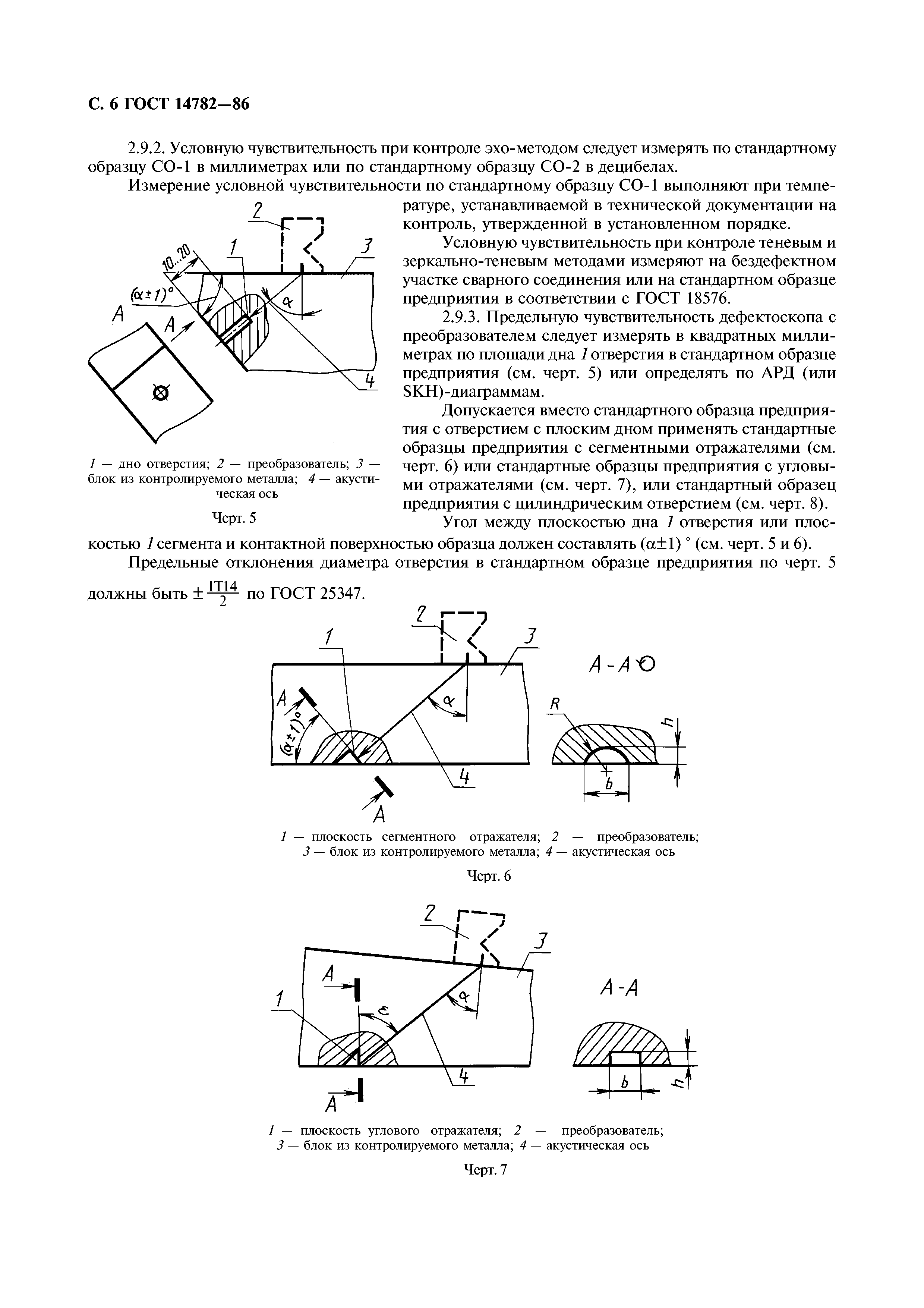 ГОСТ 14782-86