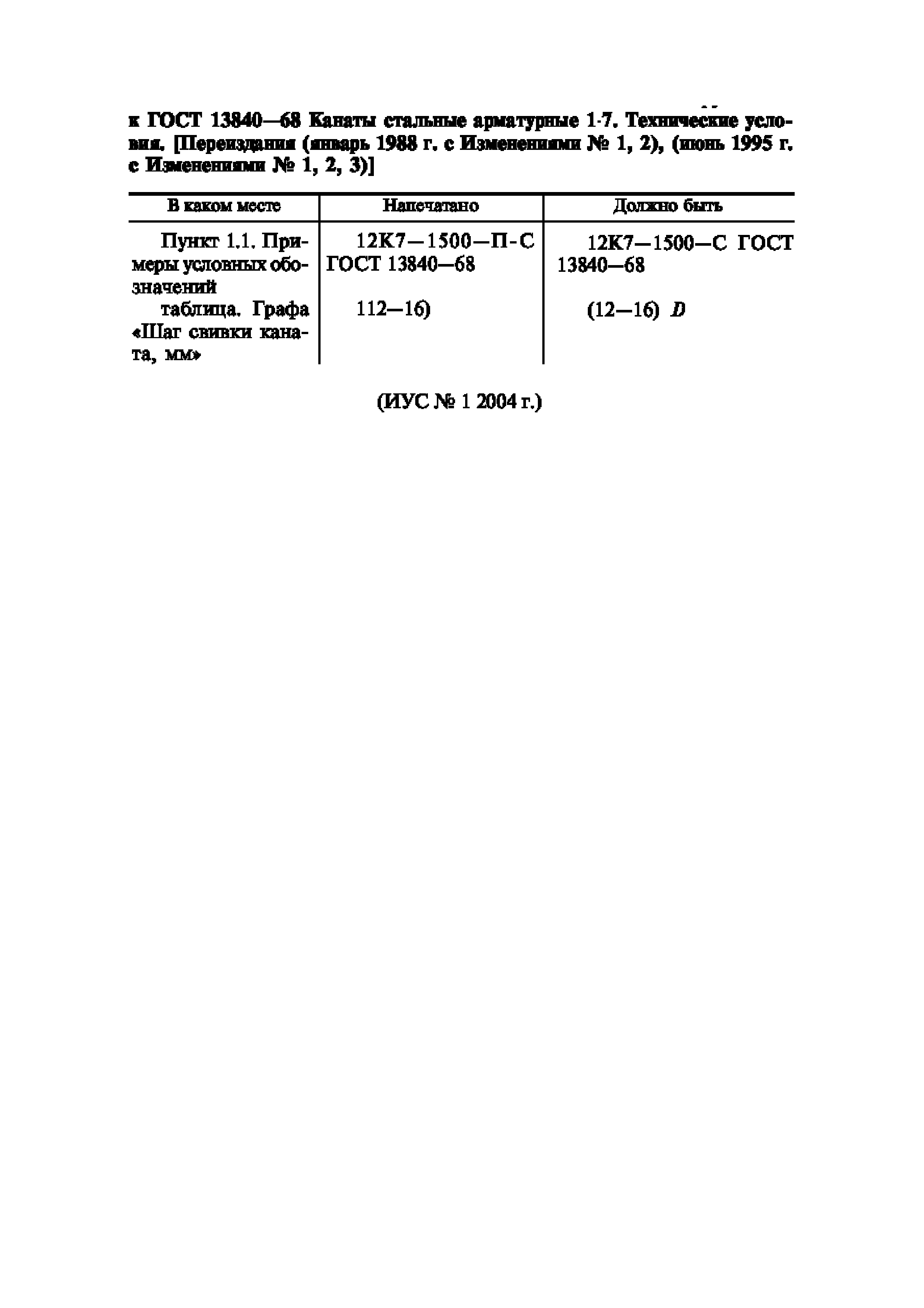 ГОСТ 13840-68