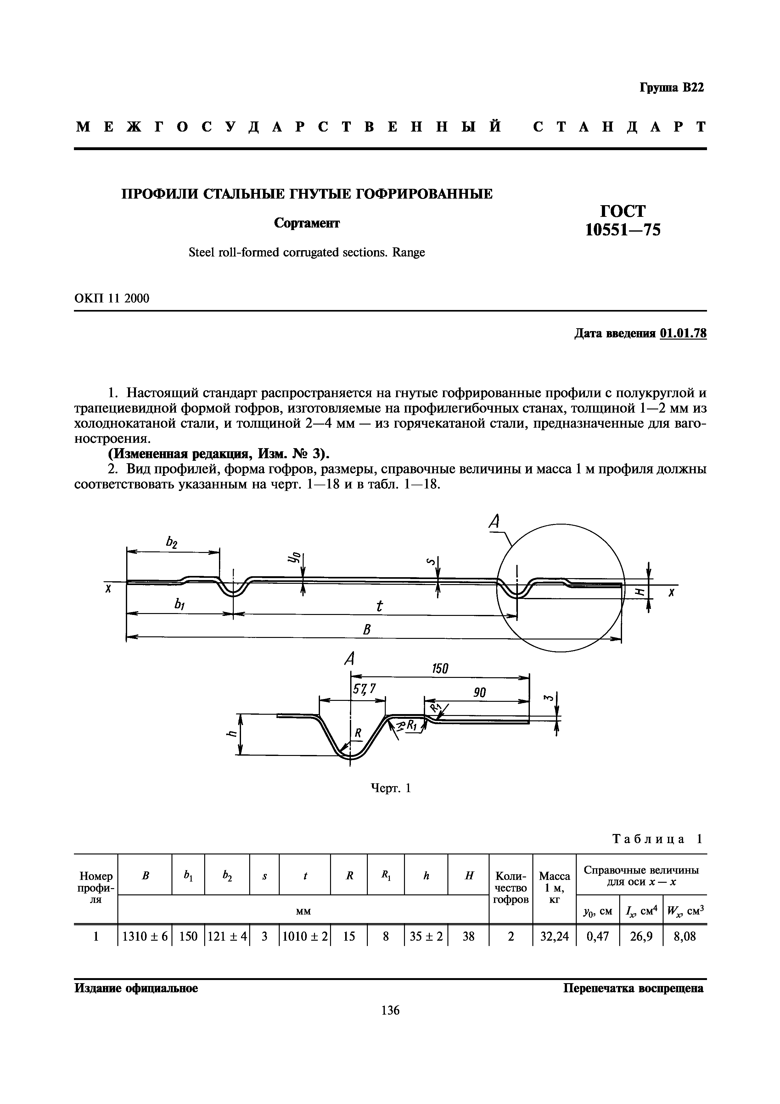 ГОСТ 10551-75