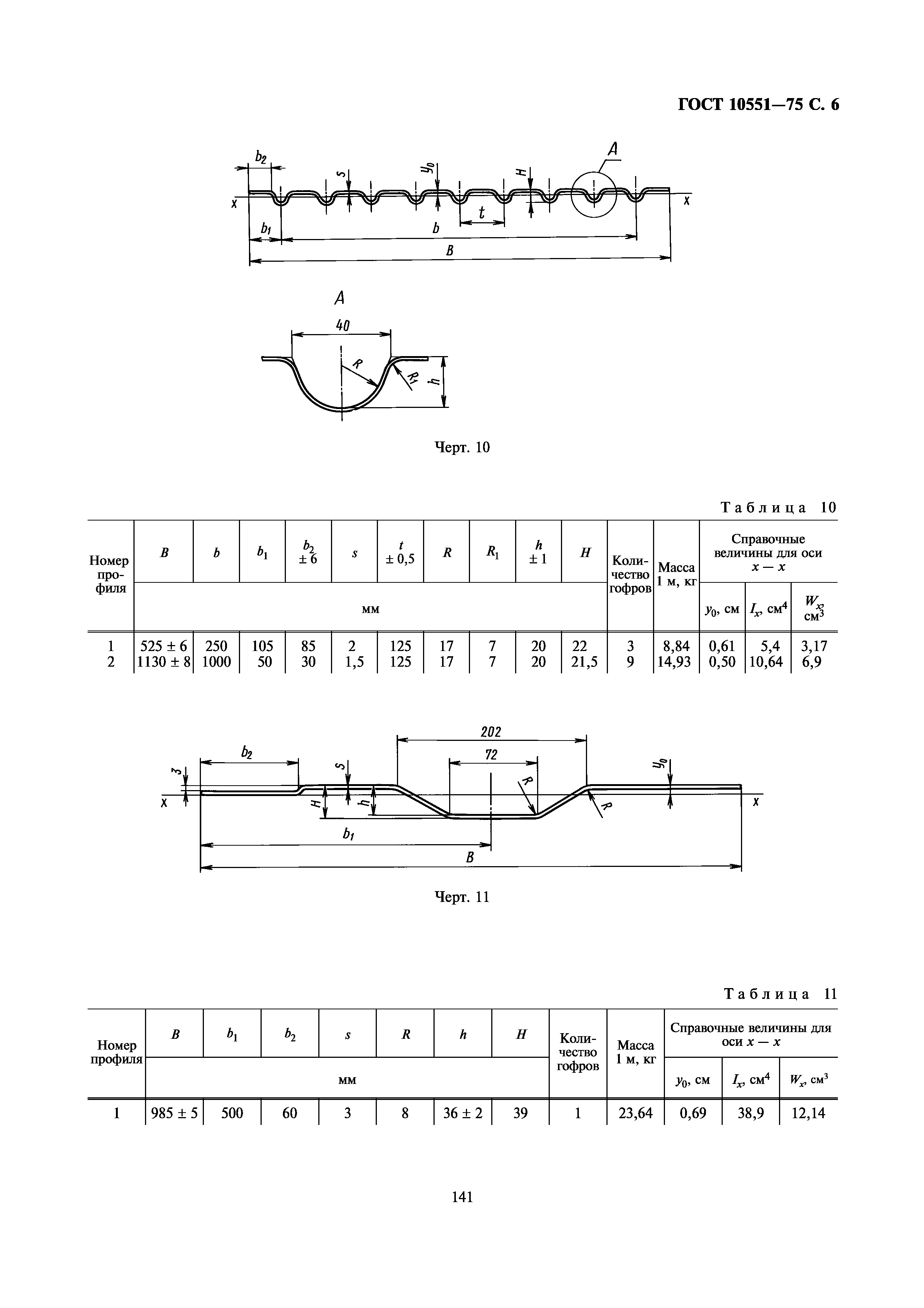 ГОСТ 10551-75