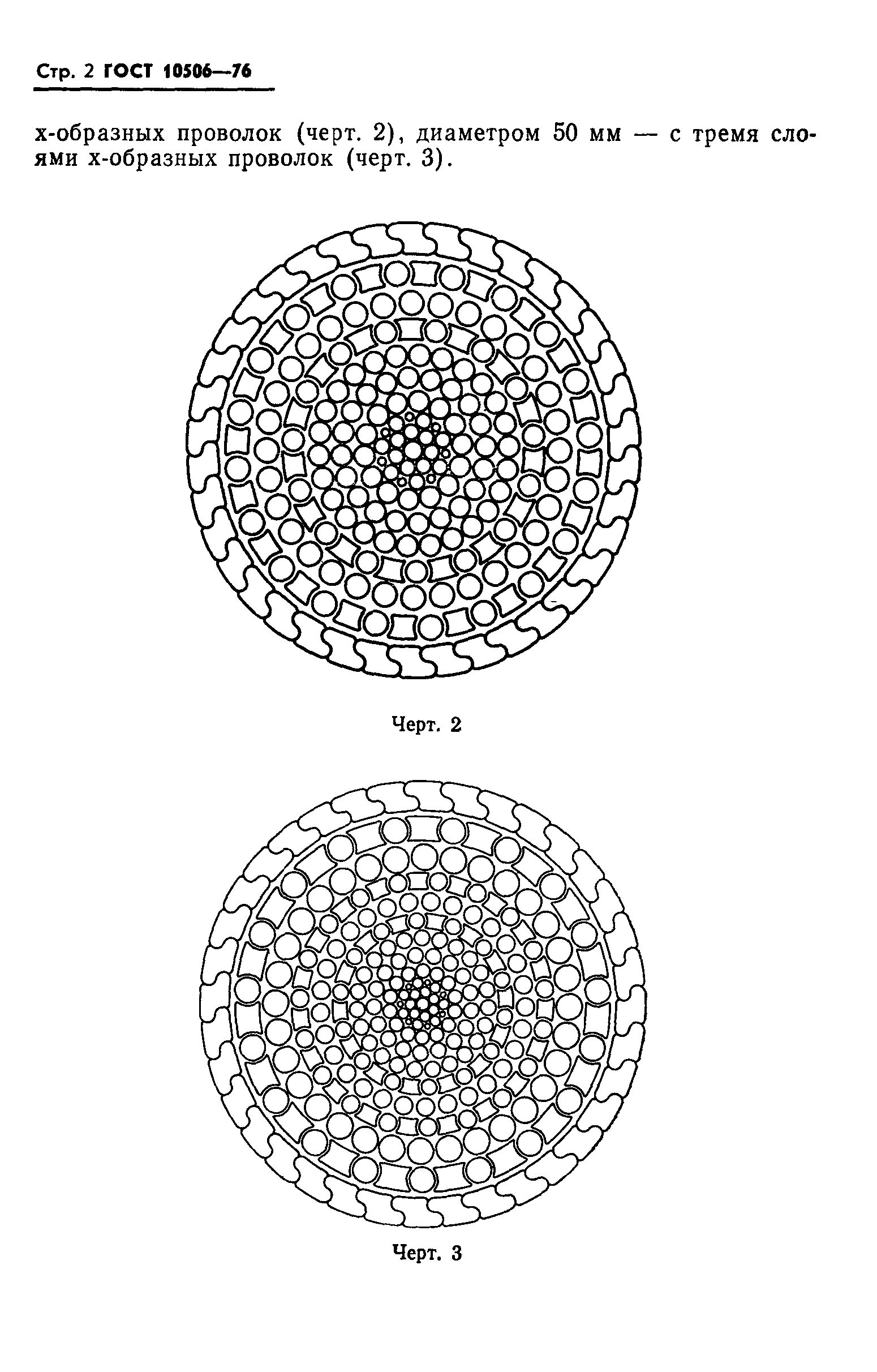 ГОСТ 10506-76