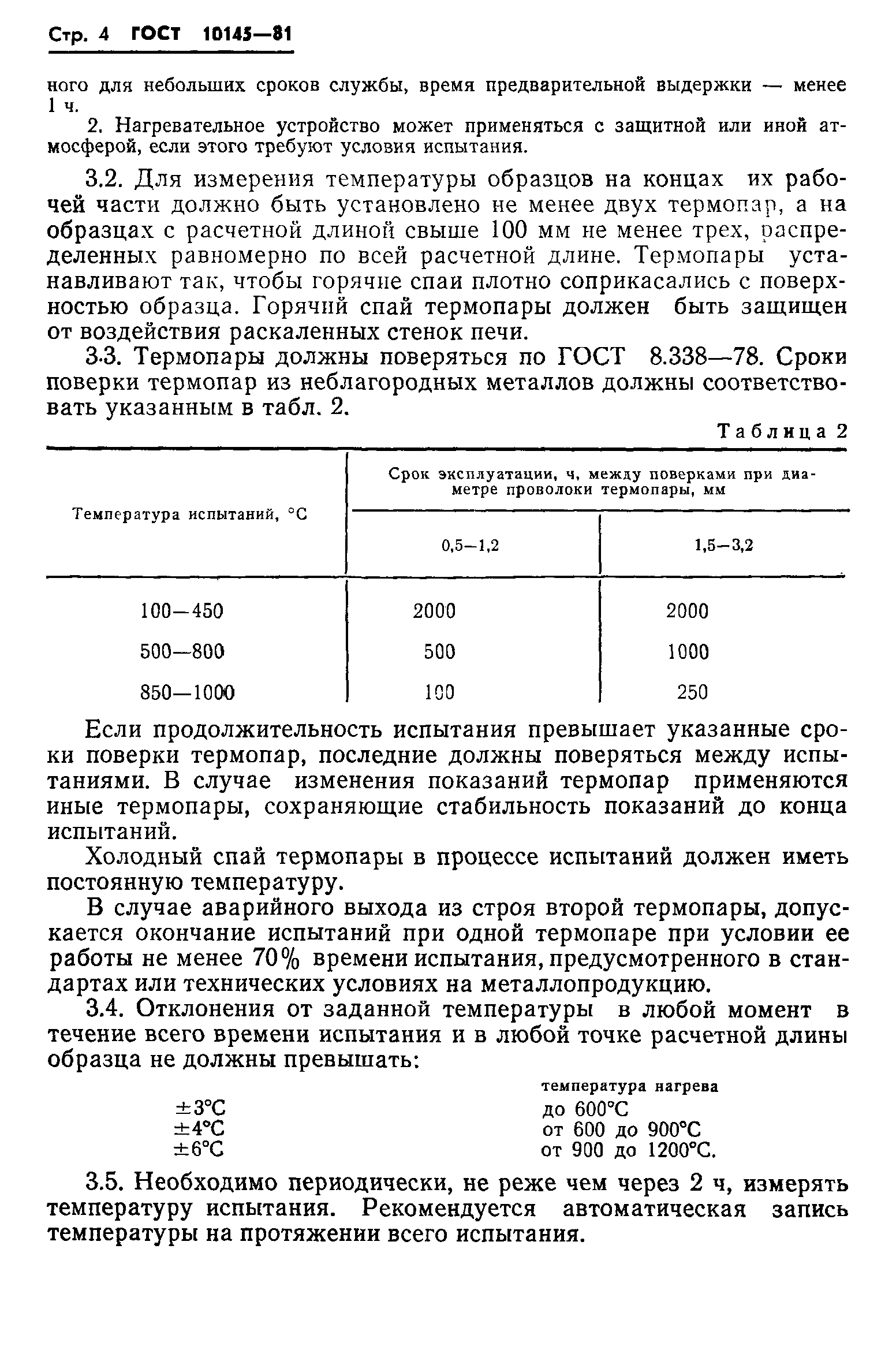 ГОСТ 10145-81