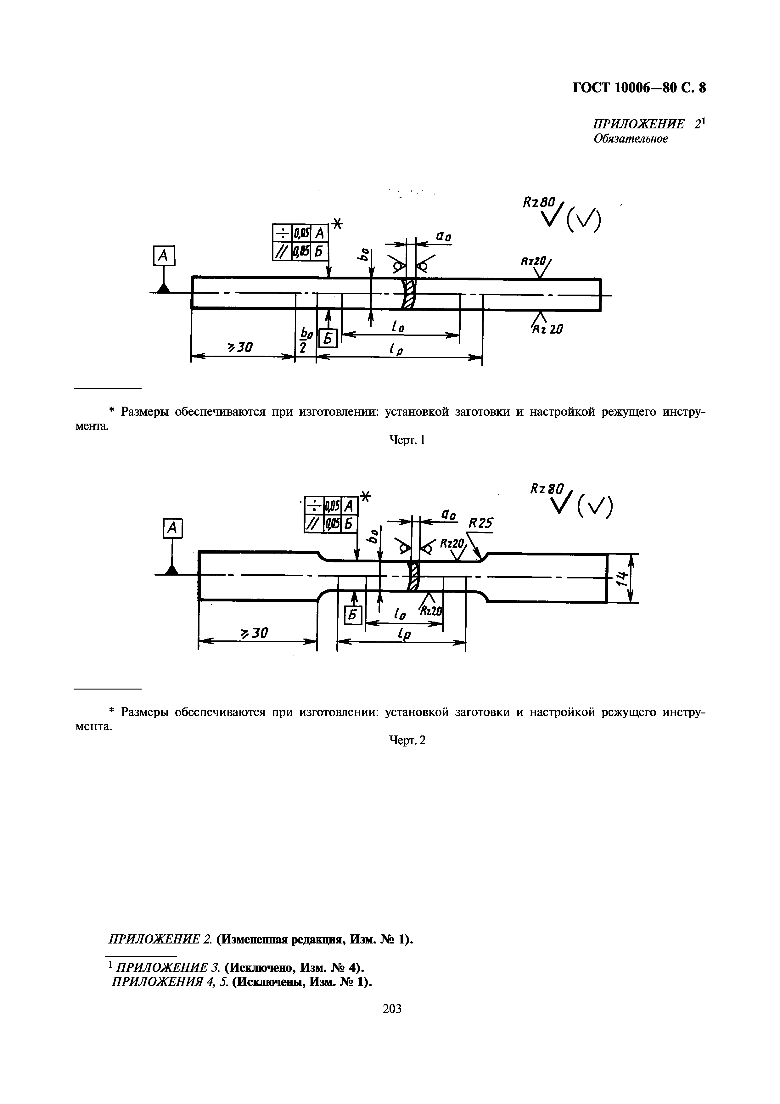 ГОСТ 10006-80