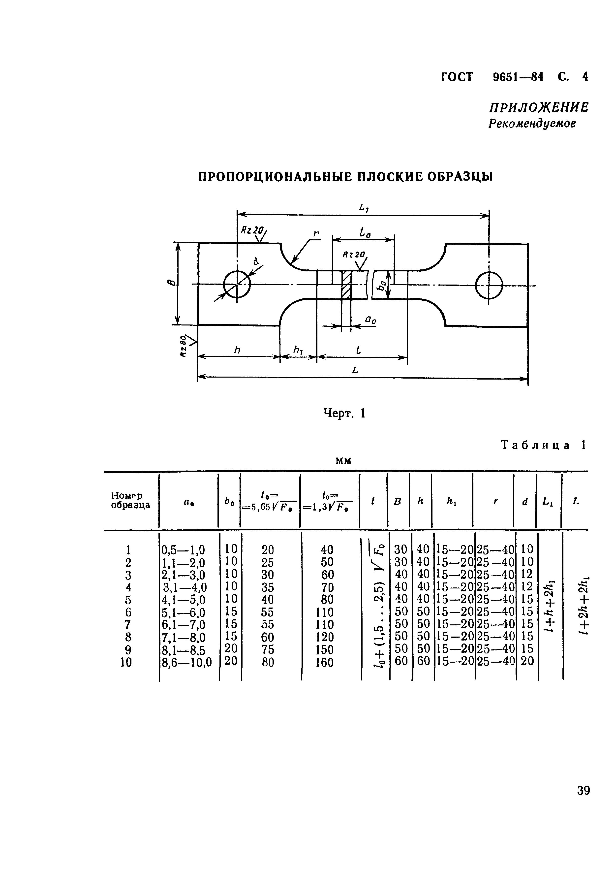 ГОСТ 9651-84