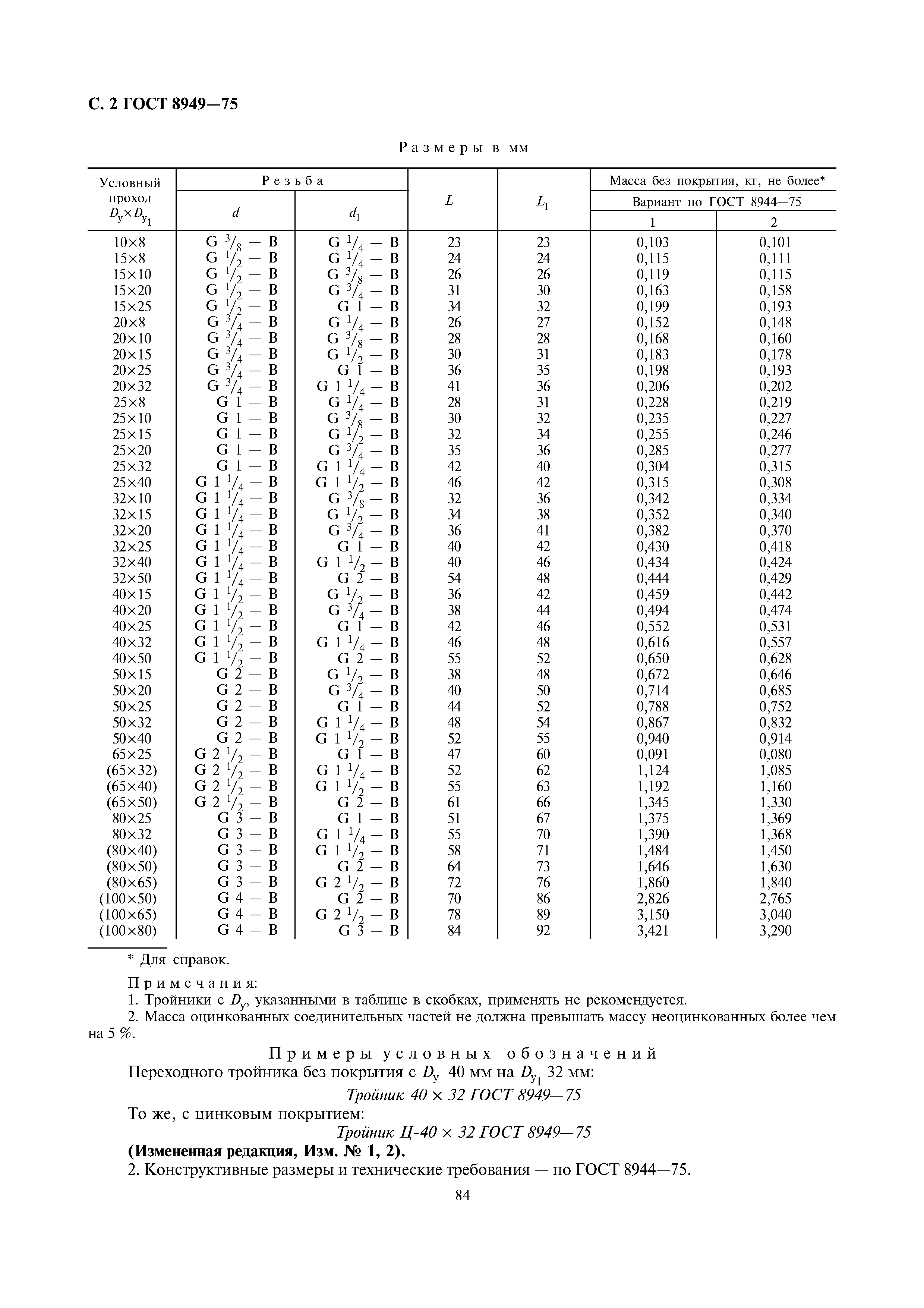 ГОСТ 8949-75