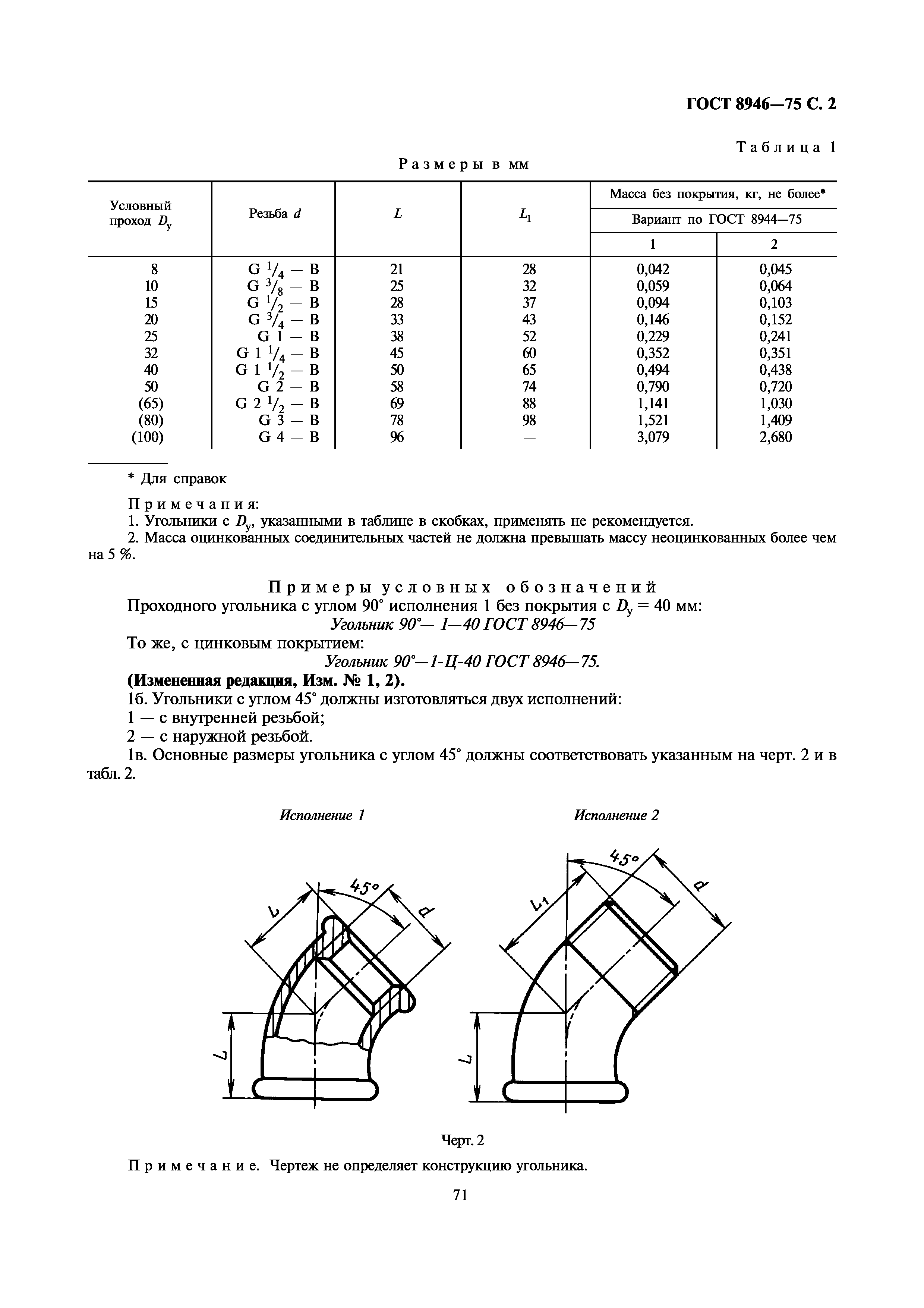 ГОСТ 8946-75